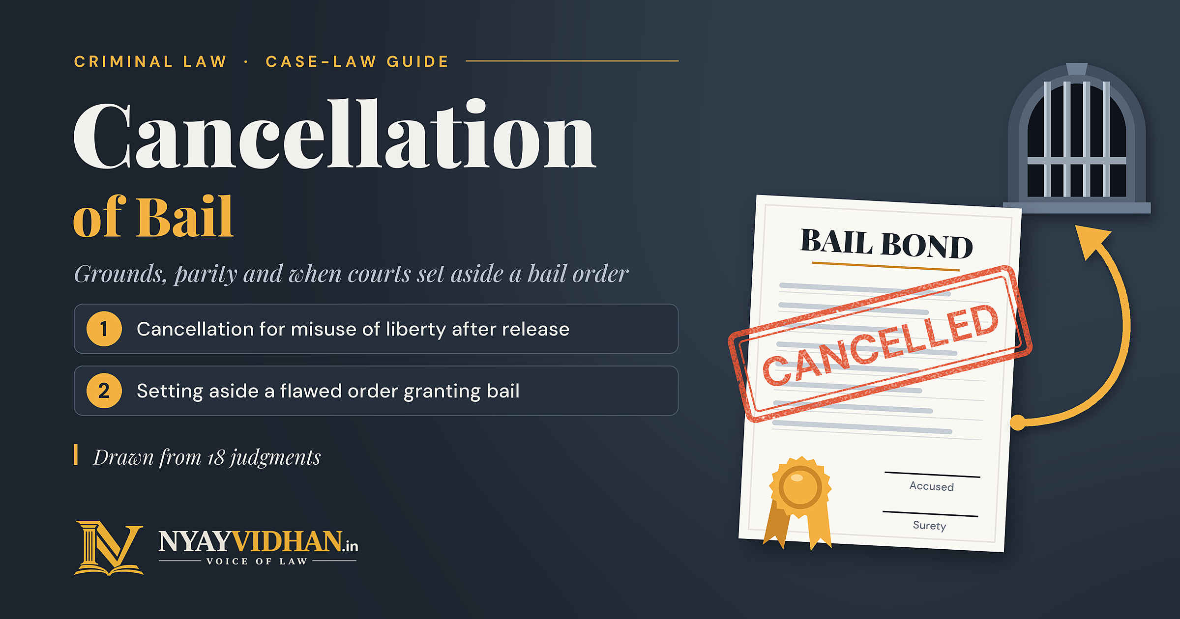 Cancellation of Bail: Grounds, Parity and When Courts Set Aside a Bail Order