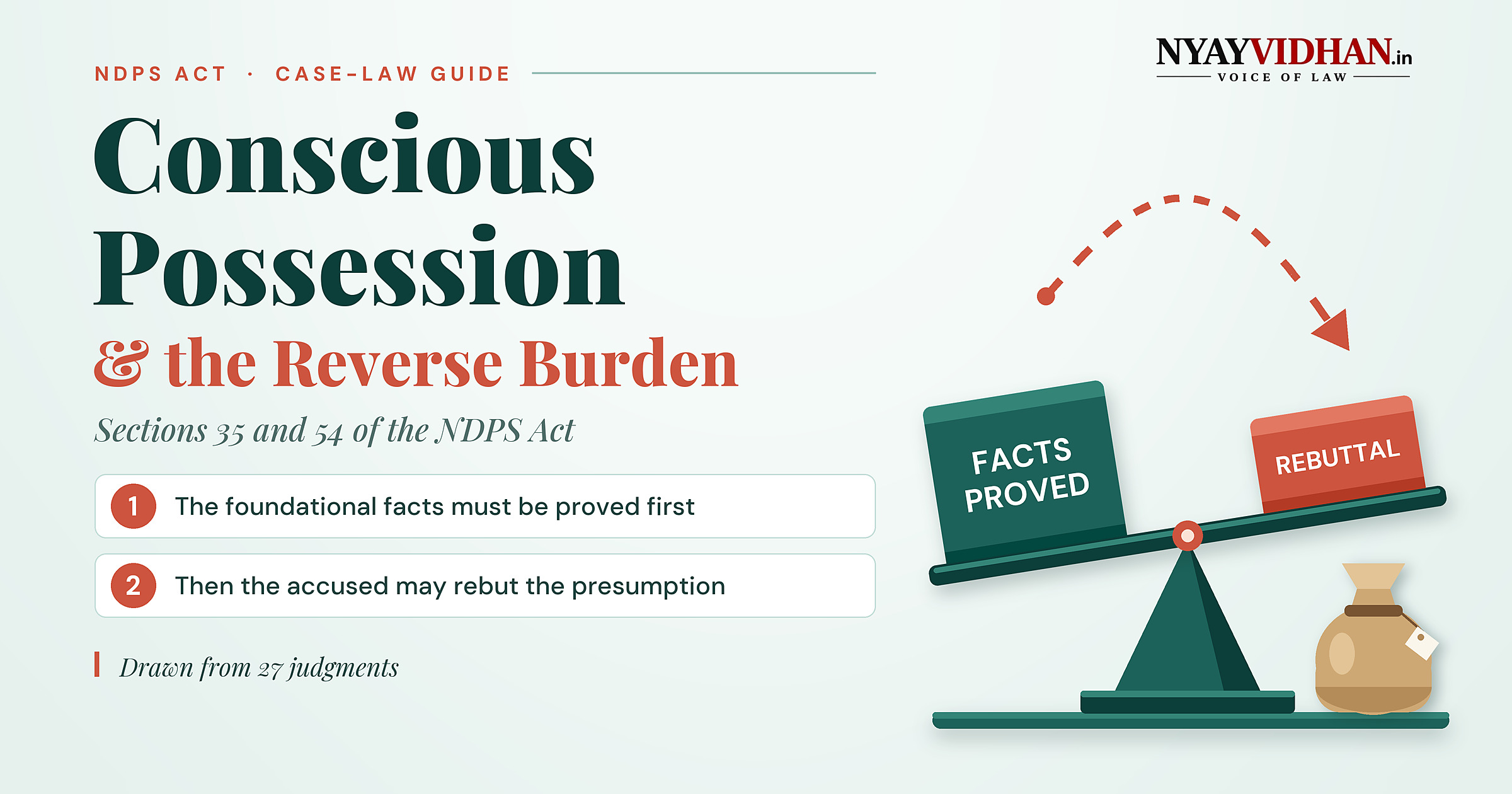 Conscious Possession and the Reverse Burden: Sections 35 and 54 of the NDPS Act