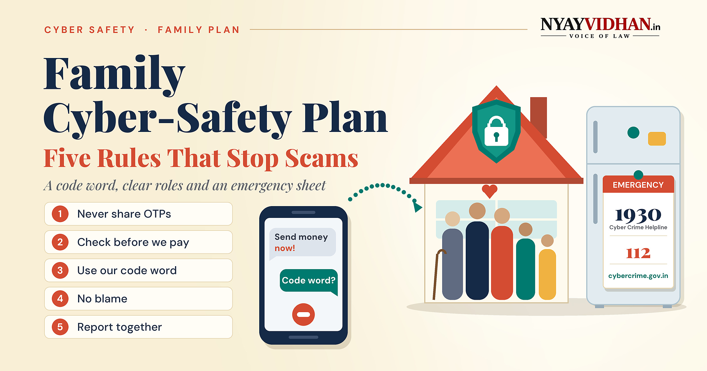 Family Cyber-Safety Plan: Five Rules, a Code Word and a Fridge Card That Stop Scams