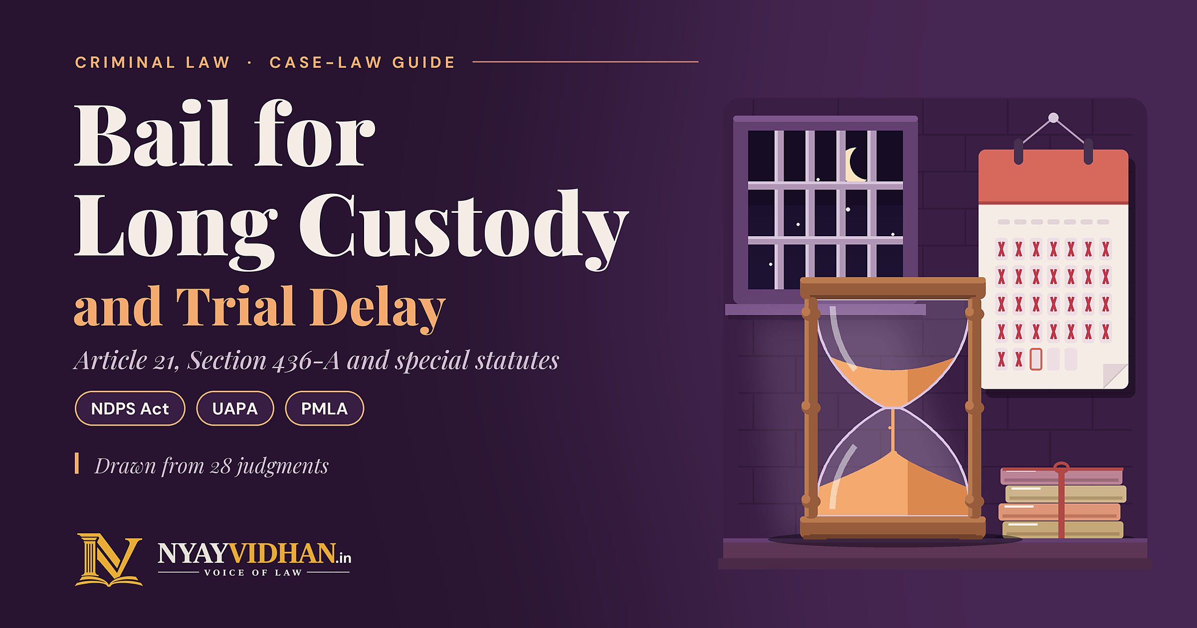 Bail for Long Custody and Trial Delay: Article 21, Section 436-A and Special Statutes