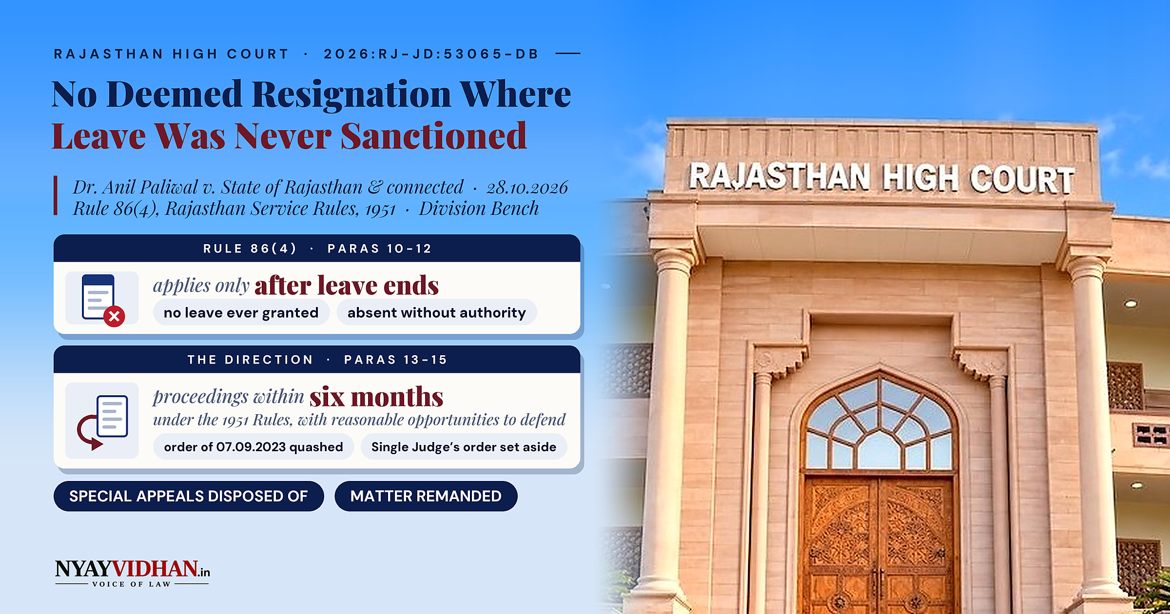 No Deemed Resignation Under Rule 86(4) Where Leave Was Never Sanctioned: Rajasthan High Court Remands Lecturer's Case