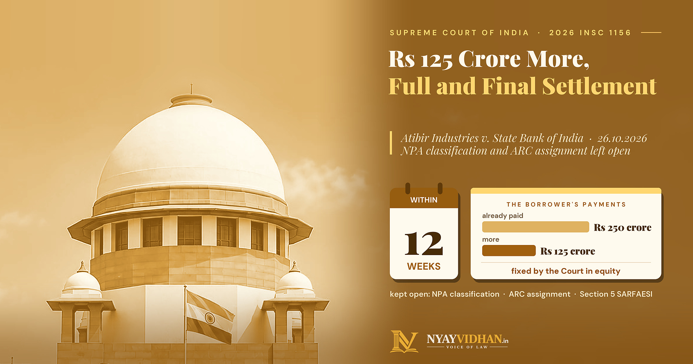Borrower Must Pay ARC Rs.125 Crore More in Full Settlement; NPA Issues Left Open: Supreme Court