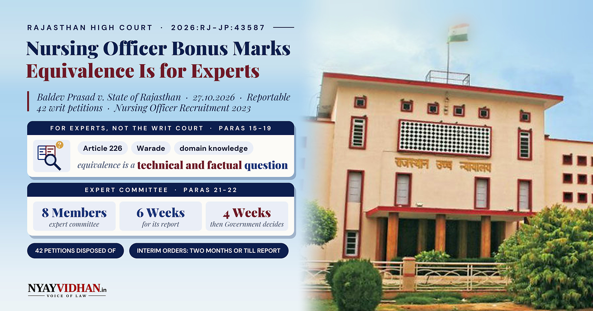 Equivalence of Scheme Experience for Nursing Officer Bonus Marks Is for Experts to Decide: Rajasthan High Court