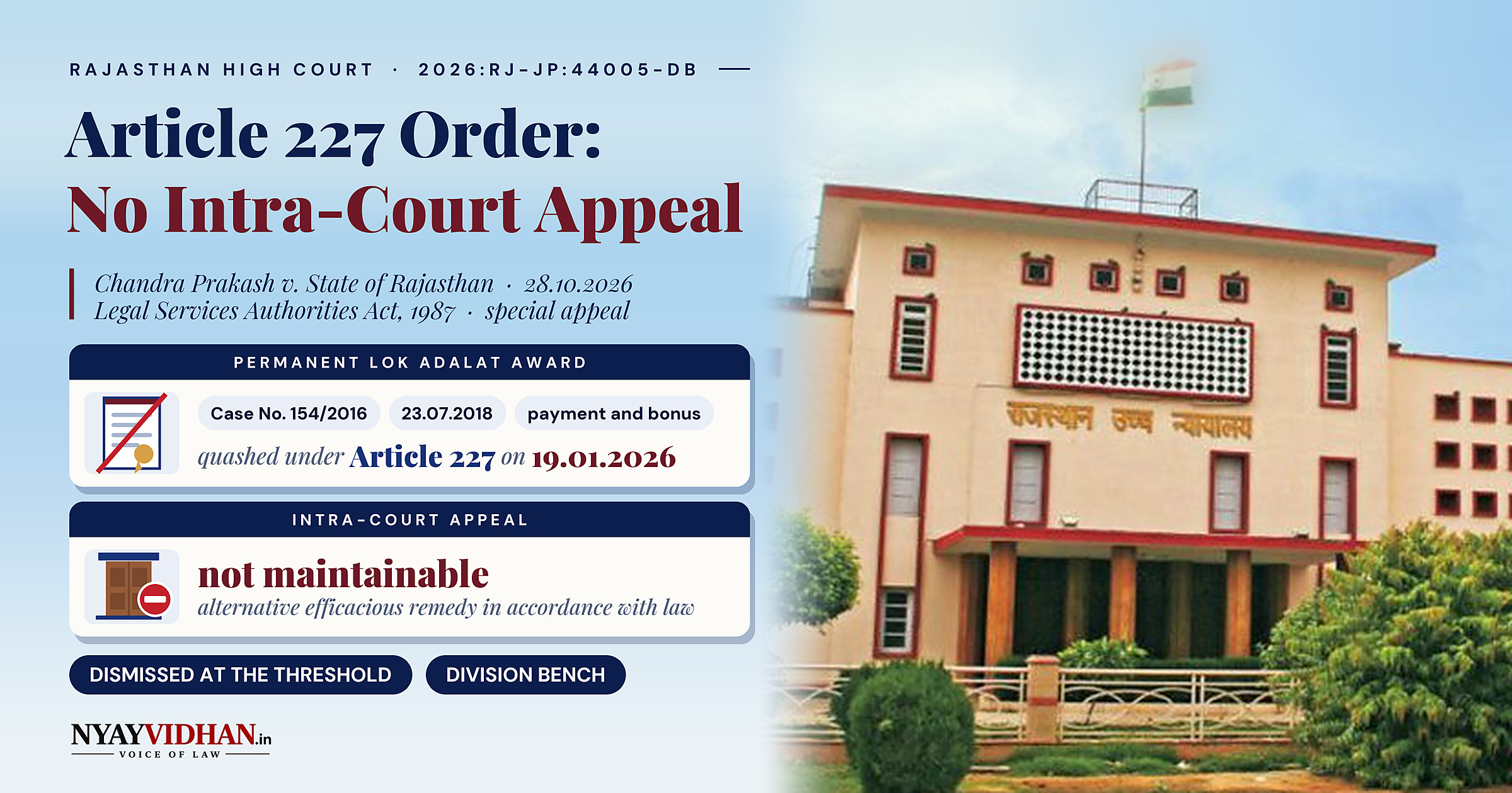 No Intra-Court Appeal Against Article 227 Order Quashing Permanent Lok Adalat Award: Rajasthan High Court