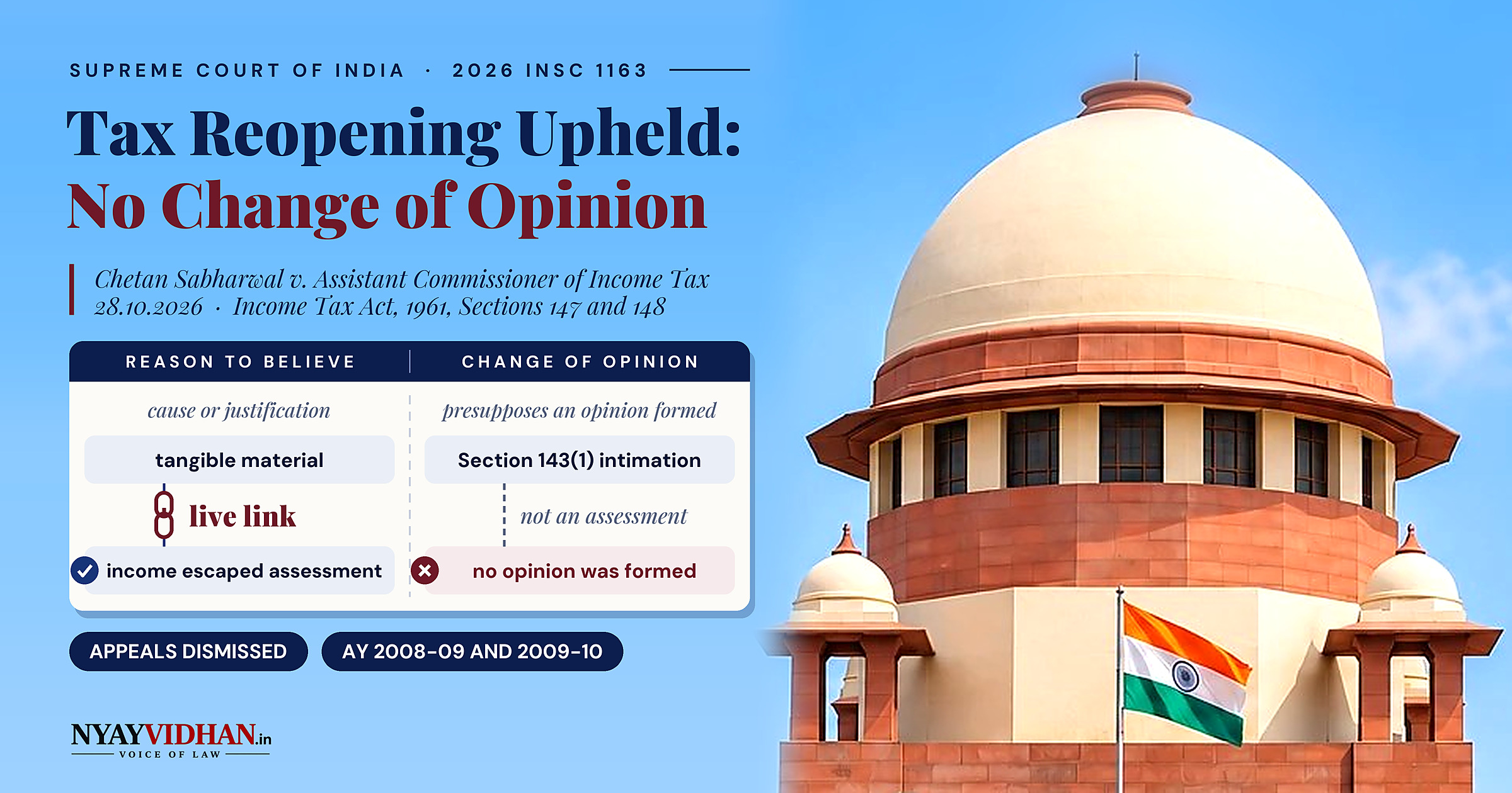 Supreme Court Upholds Tax Reopening on Later Investigation Report, Rejects Change-of-Opinion Plea in Chetan Sabharwal