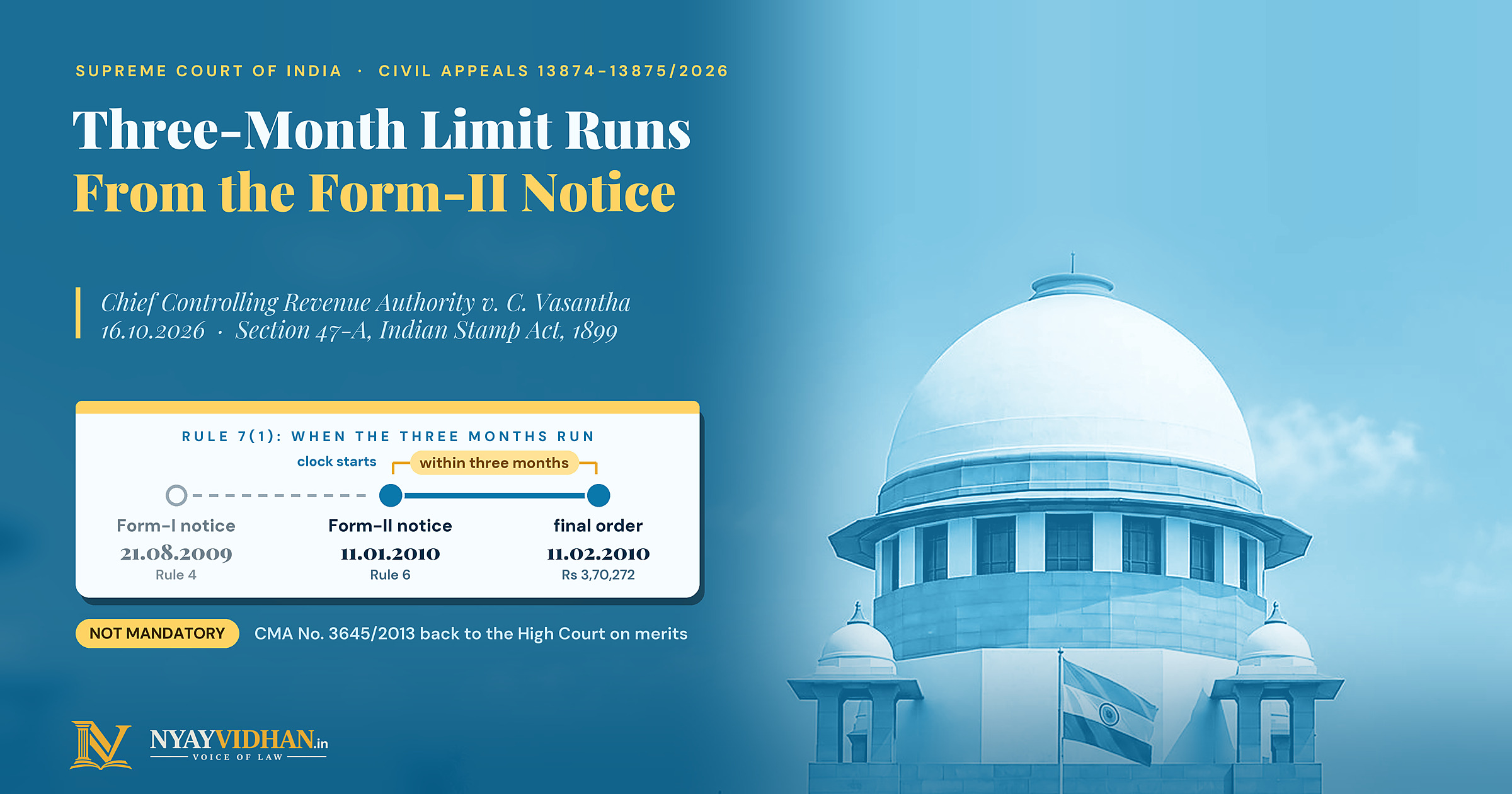Three-Month Limit for Final Stamp Duty Order Runs From Form-II Notice and Is Not Mandatory: Supreme Court