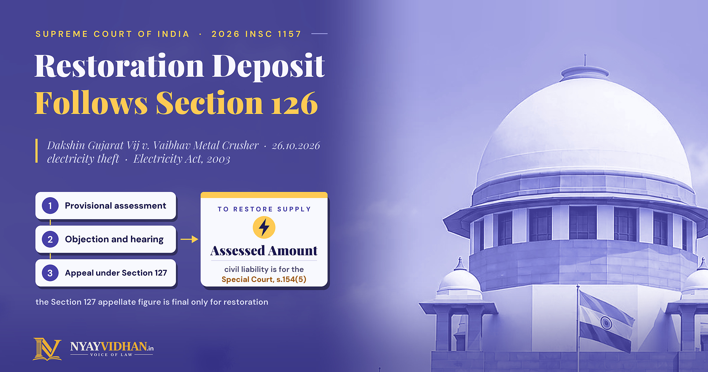 Electricity Theft: Amount for Restoring Supply Must Follow Section 126 Assessment, With Objection and Appeal, Says Supreme Court