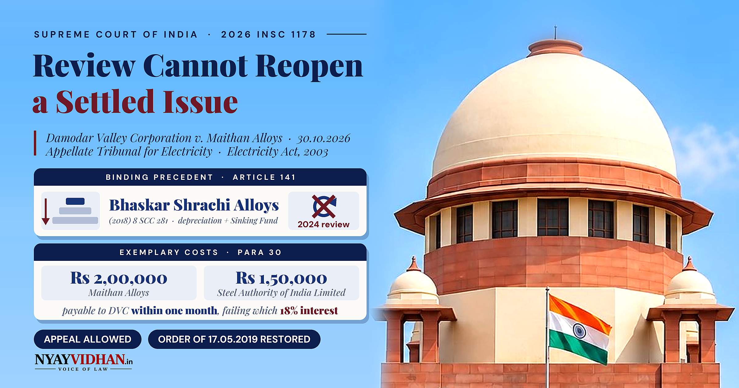 Electricity Tribunal's Review Reopening Issue Settled by Supreme Court Set Aside; Exemplary Costs Imposed