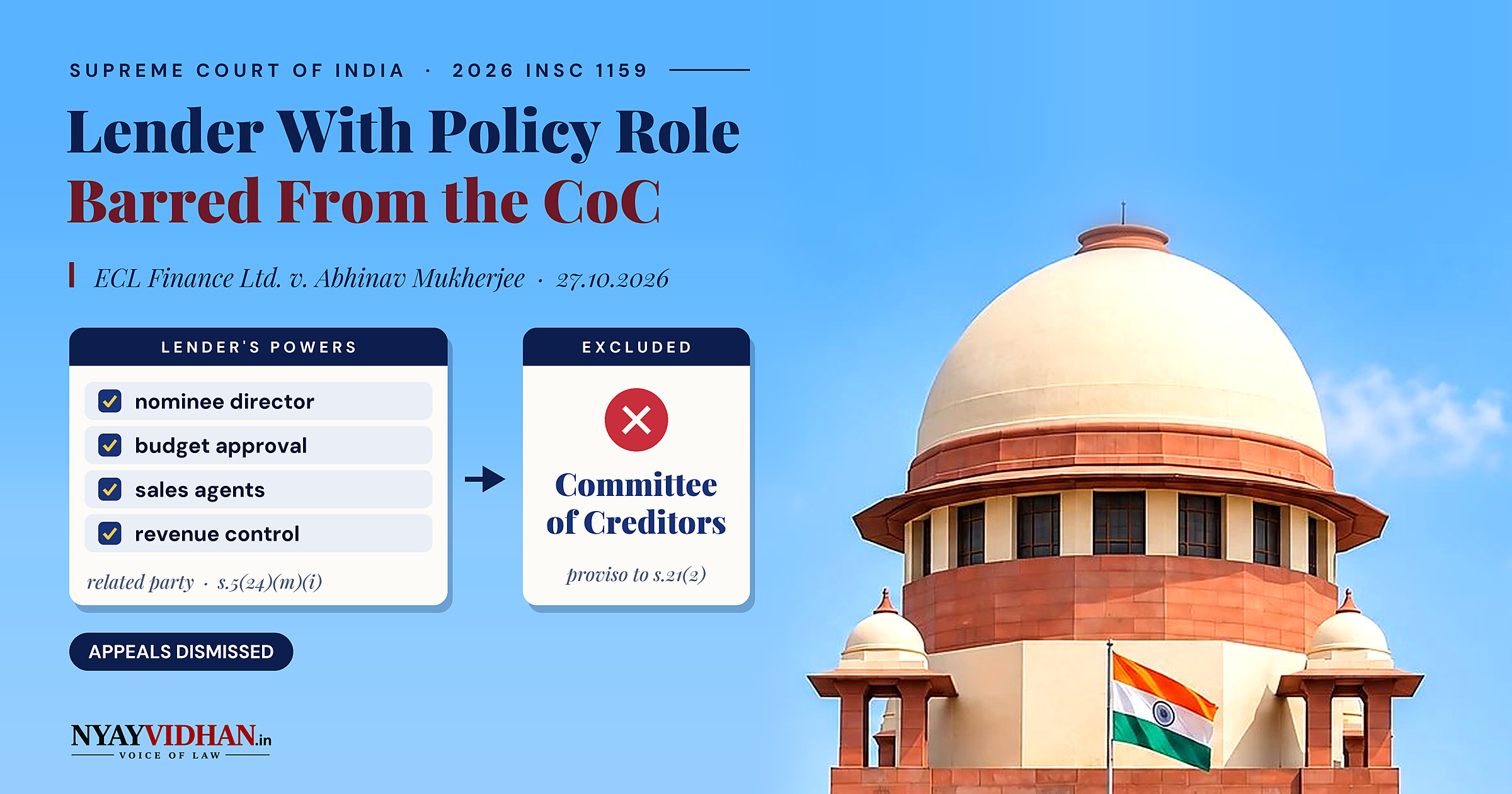 Lender With Board, Budget and Sales Powers Is a Related Party, Barred From the CoC: Supreme Court