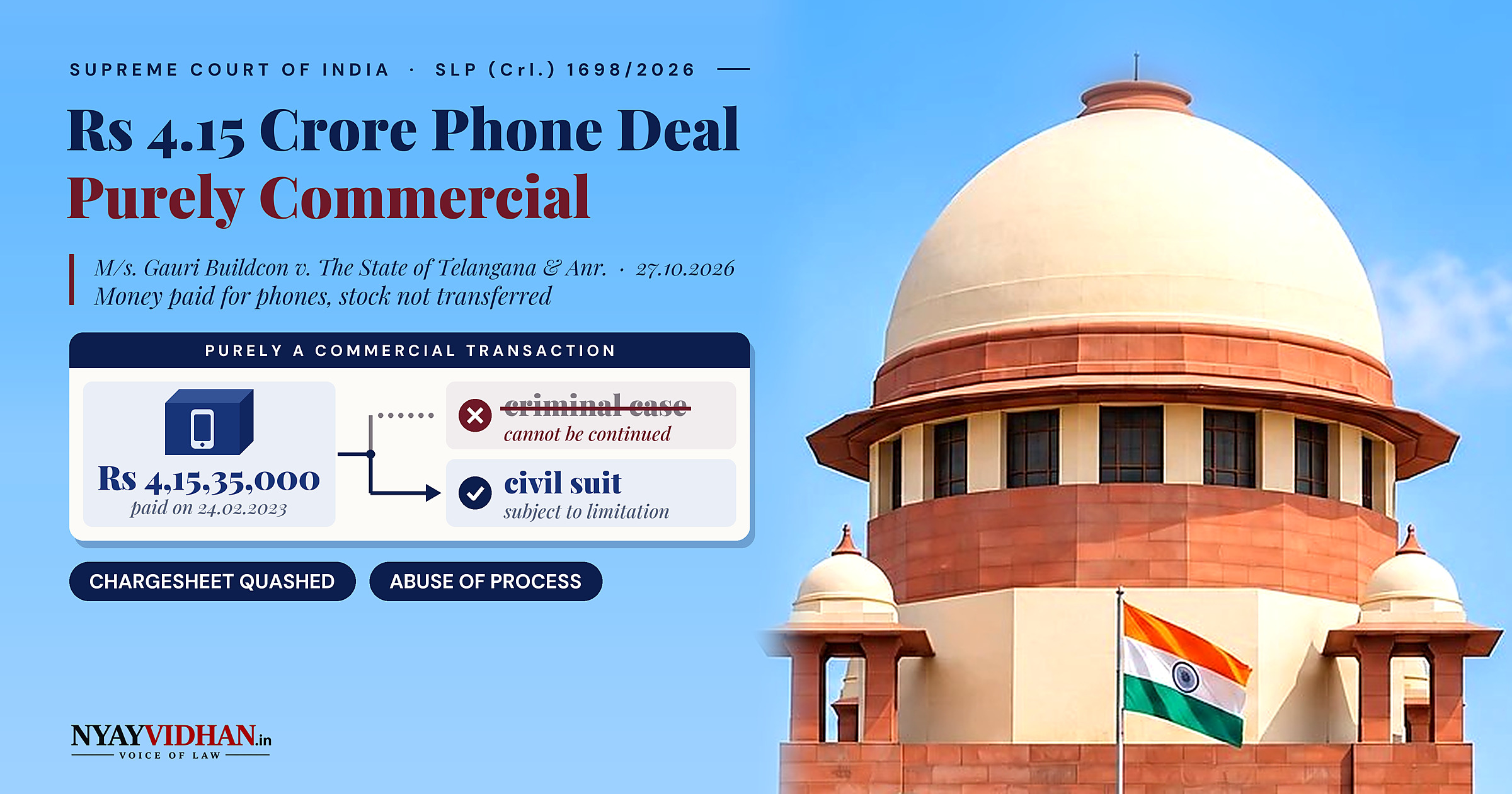 Rs 4.15 Crore Phone Purchase Dispute Purely Commercial: Supreme Court Quashes Chargesheet, Leaves Civil Remedy Open