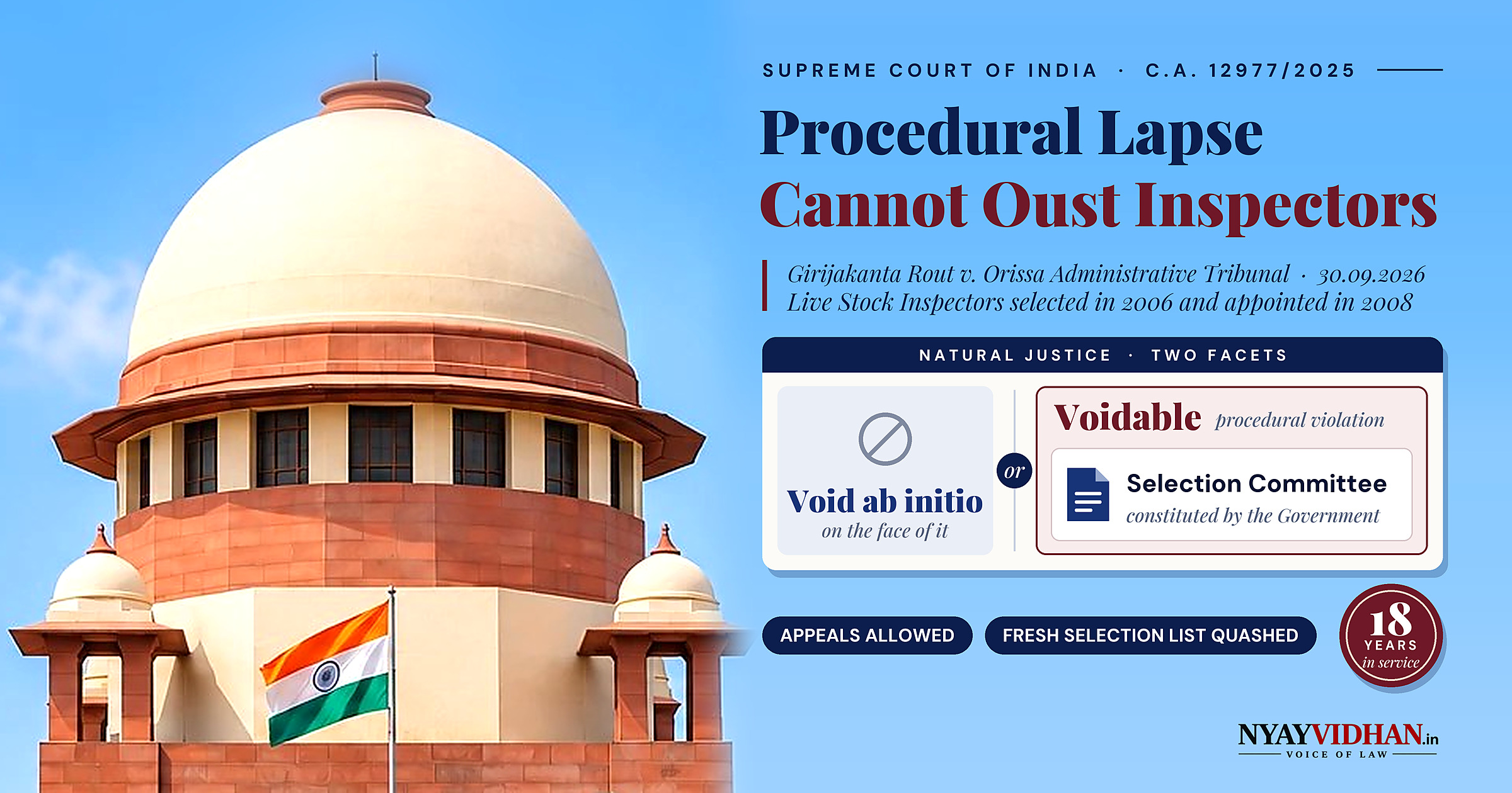 Procedural Lapse in Government-Formed Selection Committee Cannot Oust Live Stock Inspectors After 18 Years: Supreme Court