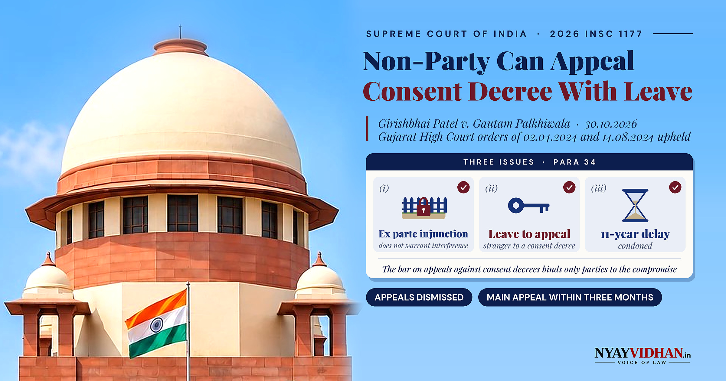 Non-Party Can Appeal Consent Decree With Leave: Supreme Court Upholds Gujarat HC Injunction and 11-Year Delay Condonation