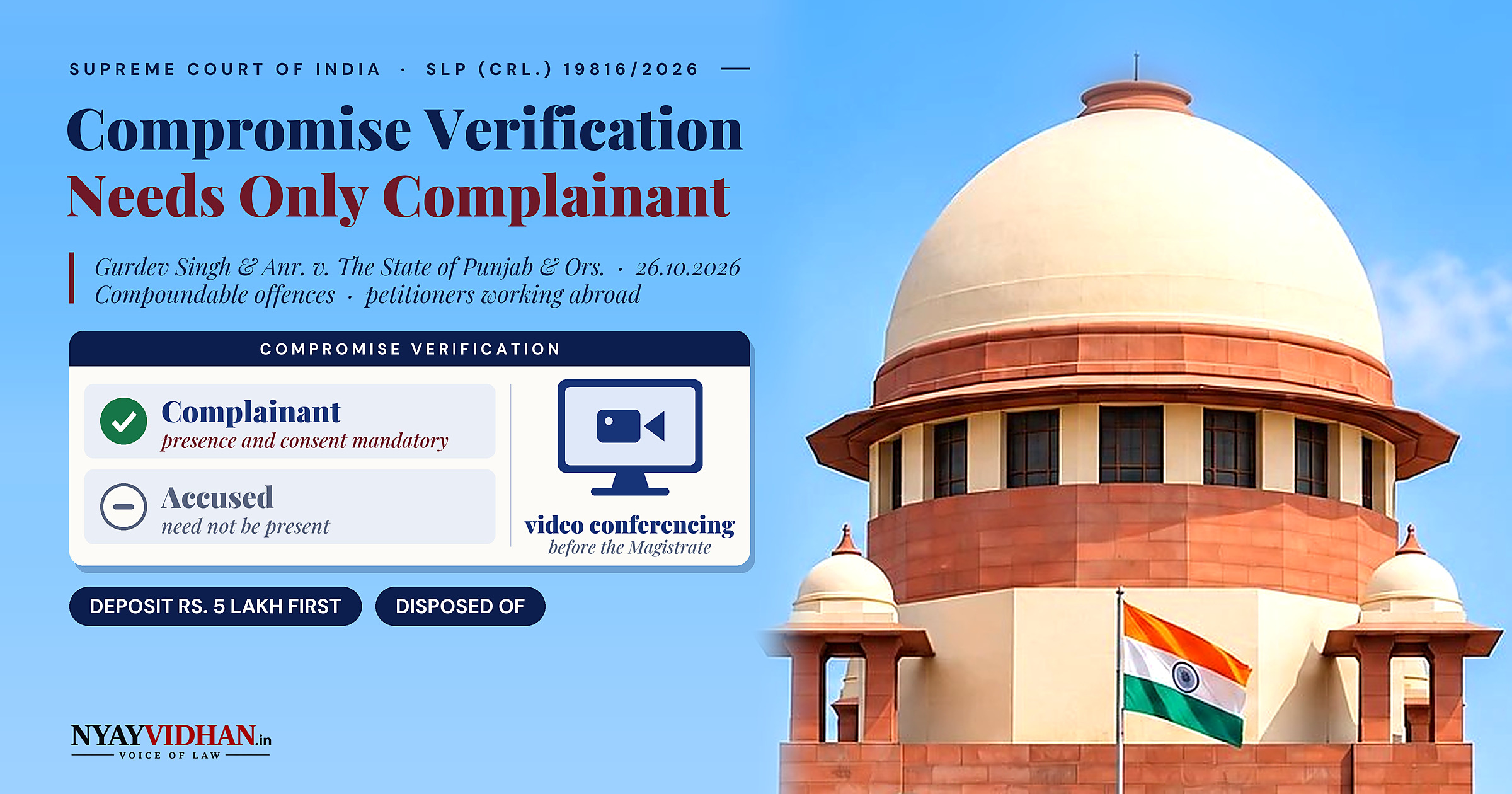 Compromise Verification in Compoundable Offences Needs Only the Complainant, Not the Accused: Supreme Court Allows Video Appearance