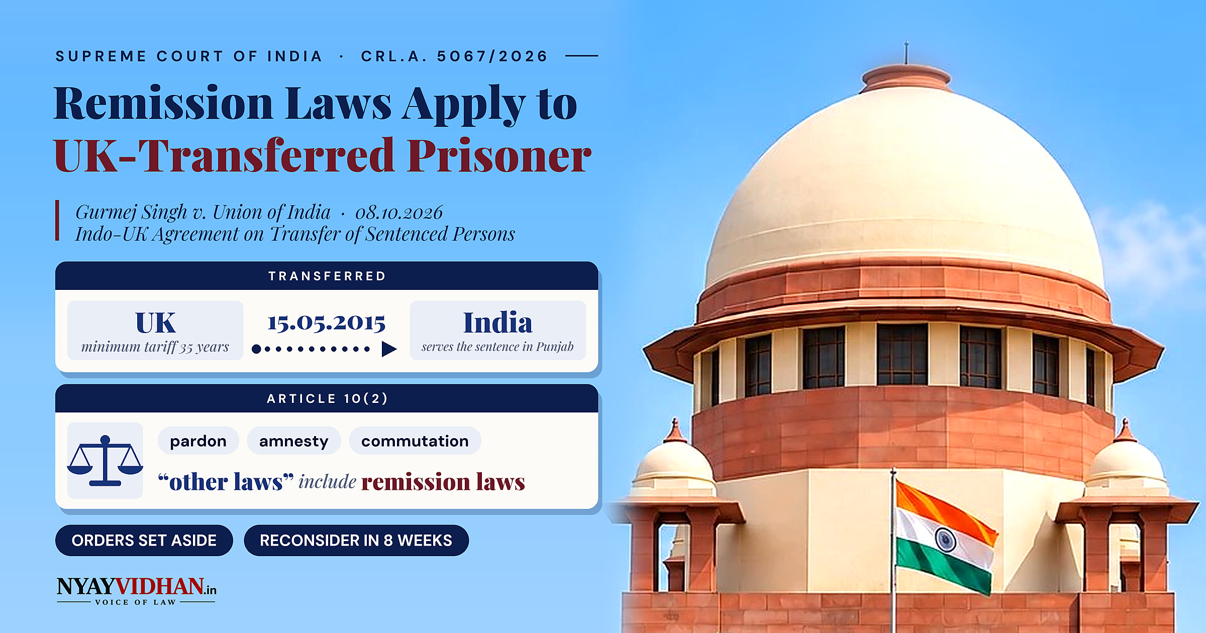 Remission Laws Apply to Prisoner Transferred From the UK, Supreme Court Rules; Premature Release to Be Reconsidered
