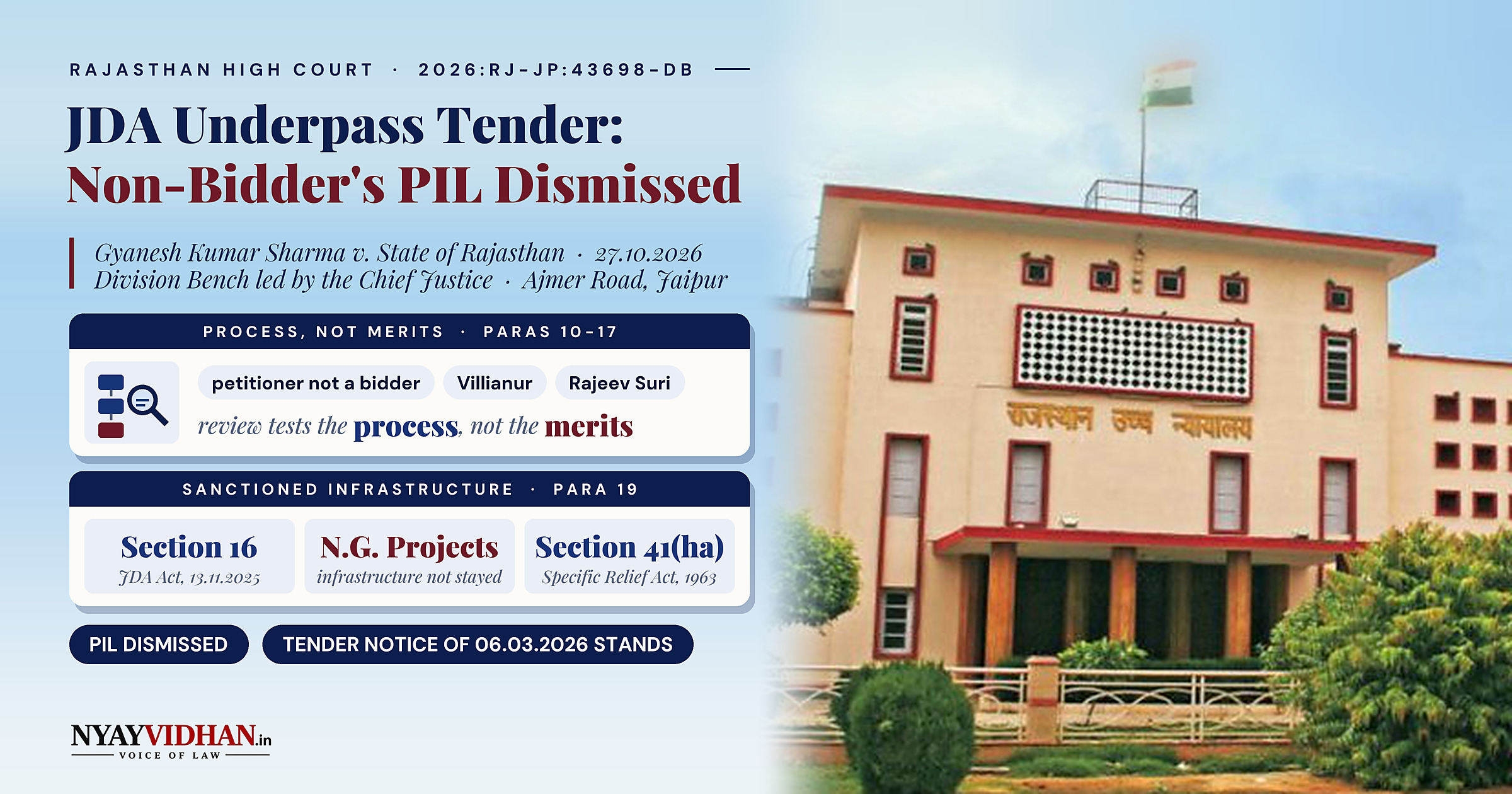 Courts Will Not Second-Guess JDA's Underpass Alignment on a Non-Bidder's PIL: Rajasthan High Court