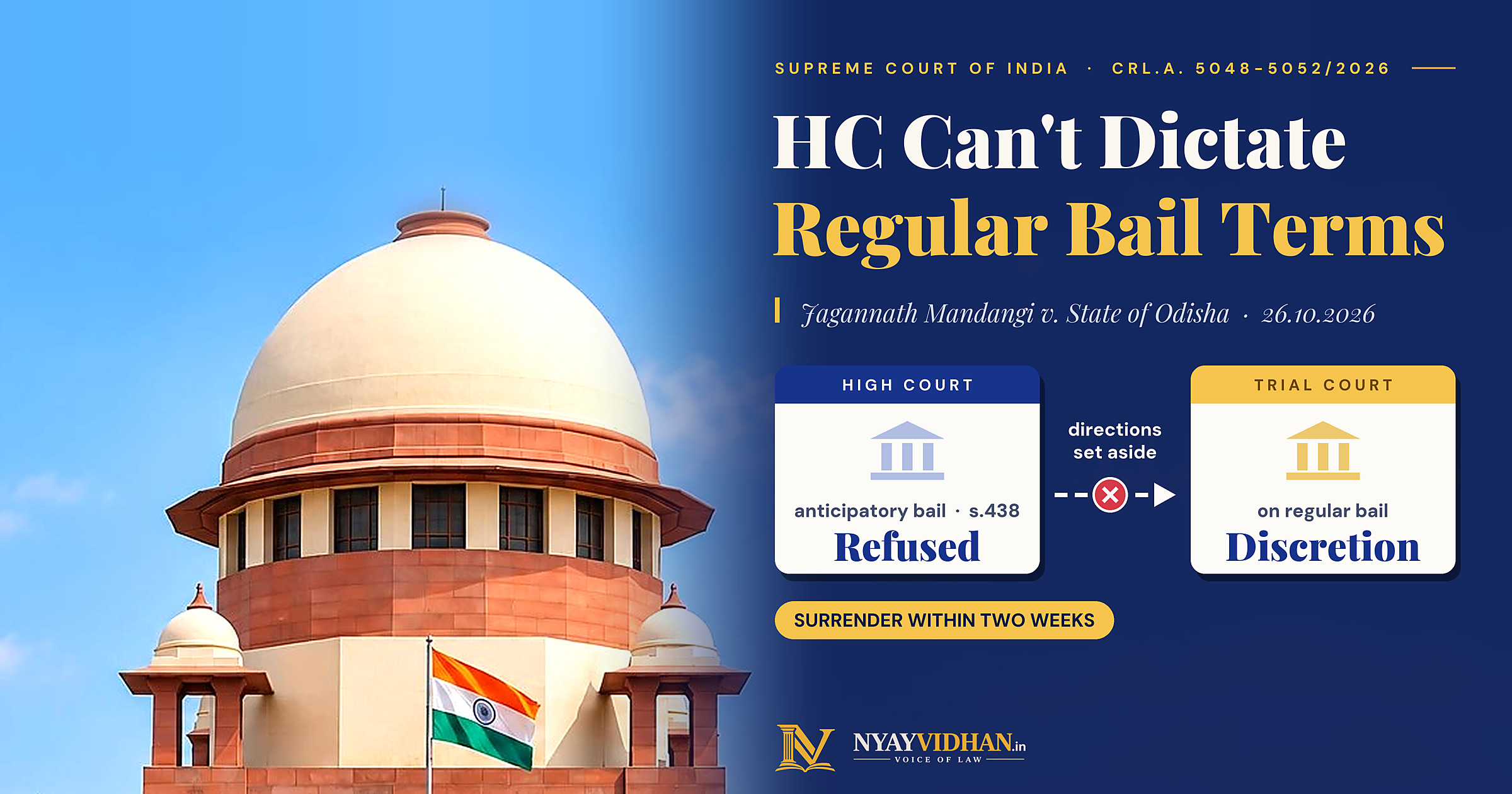 High Court Refusing Anticipatory Bail Cannot Dictate Regular Bail Terms to Trial Court, Says Supreme Court