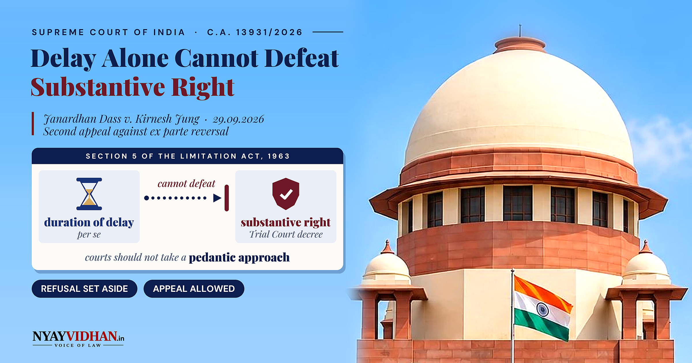 Delay Alone Cannot Defeat Substantive Right: Supreme Court Allows Condonation in Second Appeal Against Ex Parte Reversal