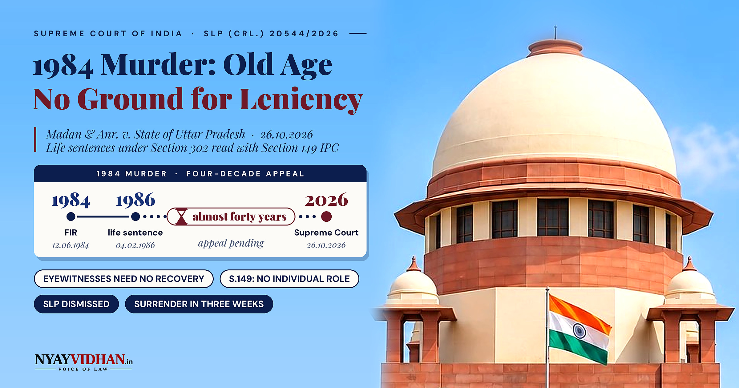 Supreme Court Upholds Life Sentences for 1984 Murder After Four-Decade Appeal; Old Age No Ground for Leniency