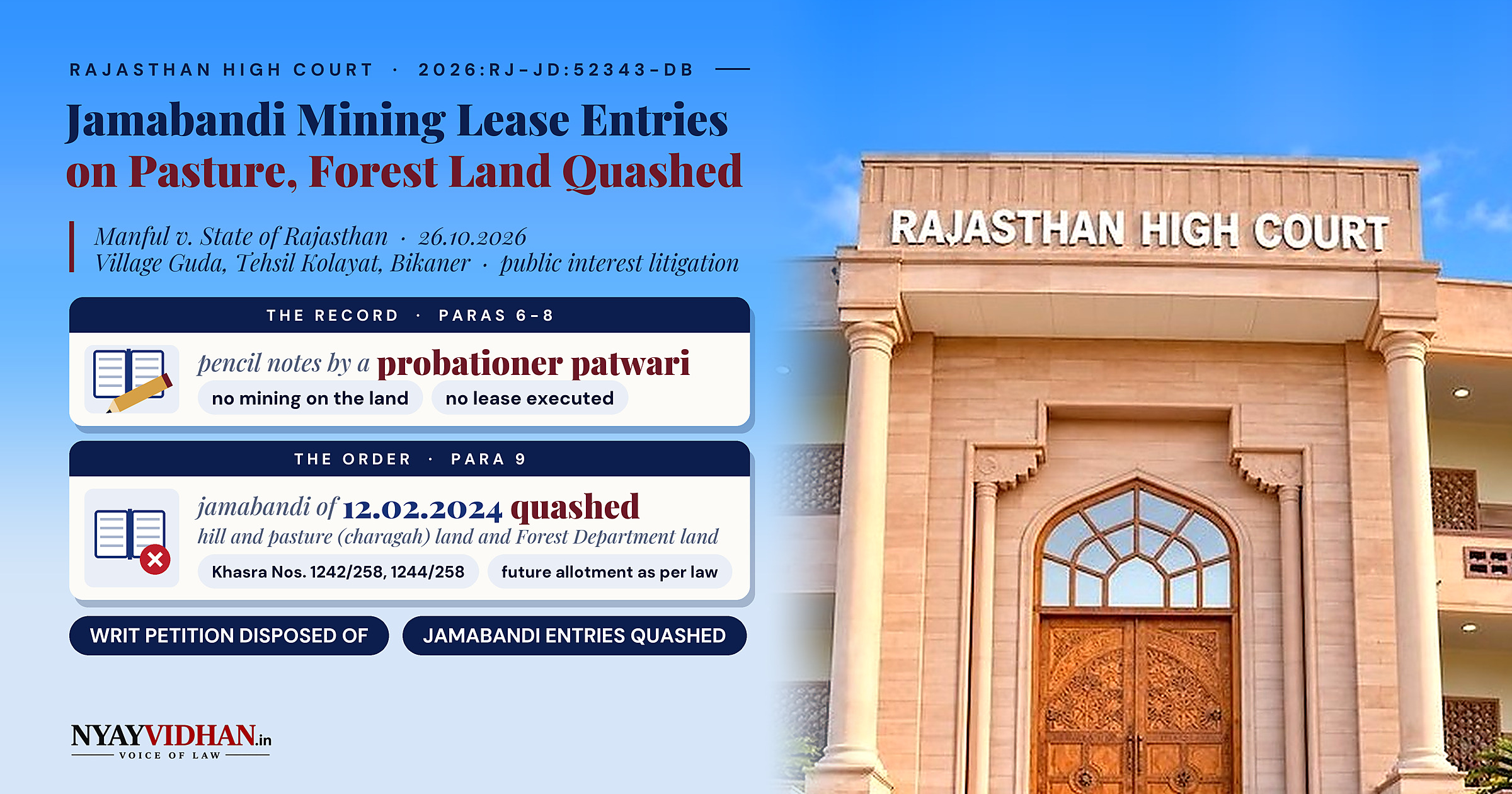Jamabandi Mining Lease Entries on Pasture and Forest Land Quashed; Any Allotment Must Follow Law: Rajasthan High Court