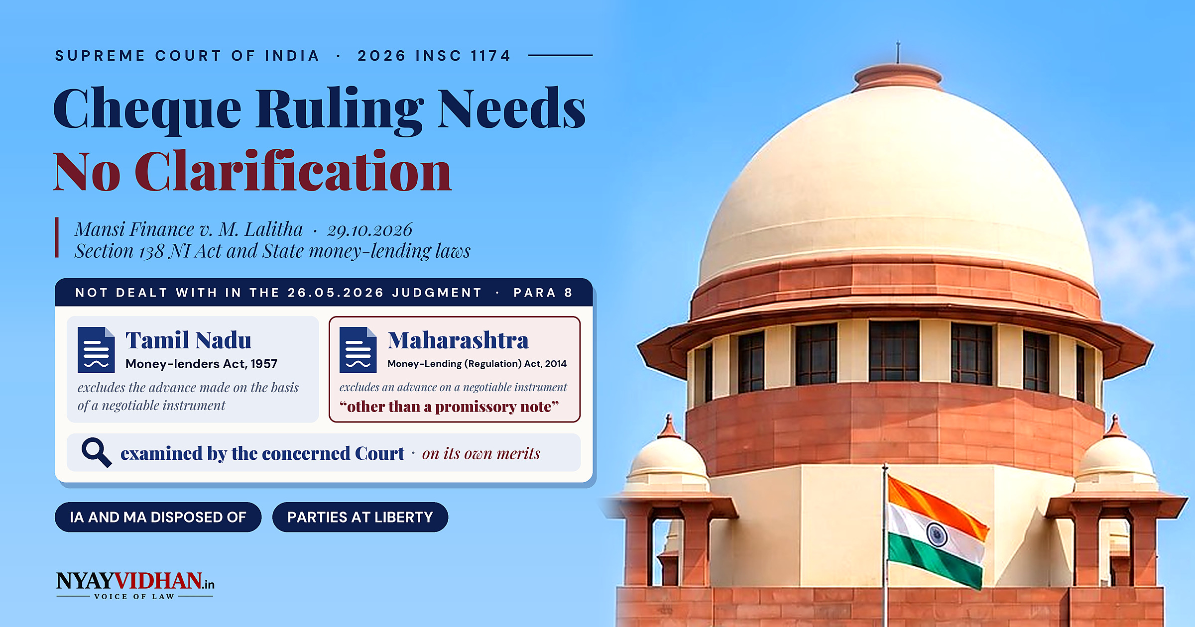 Mansi Finance Cheque Ruling Did Not Decide State Money-Lending Bar: Supreme Court Says No Clarification Needed