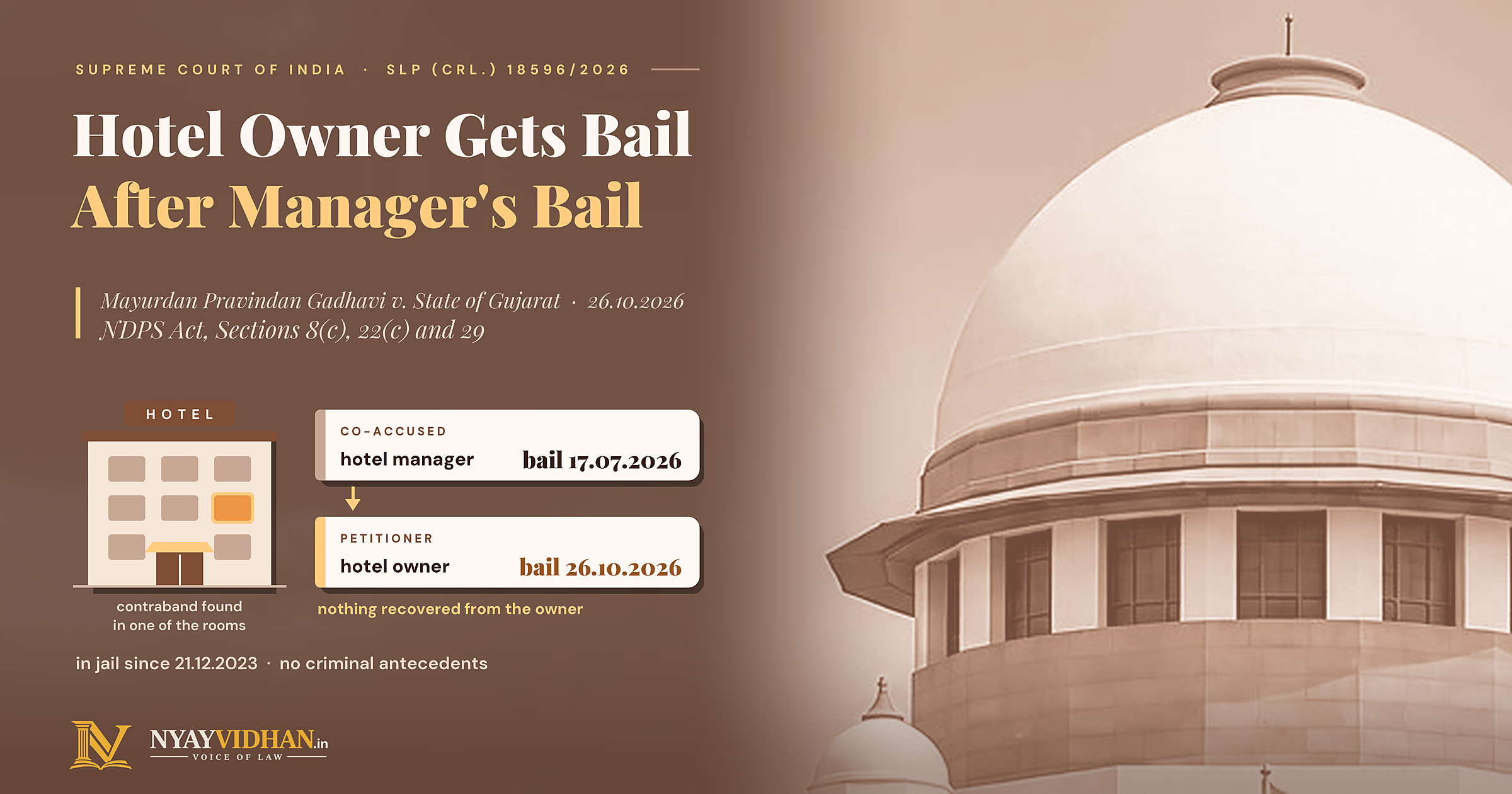 NDPS Case: Supreme Court Grants Bail to Hotel Owner After Manager's Bail; Nothing Recovered From Him