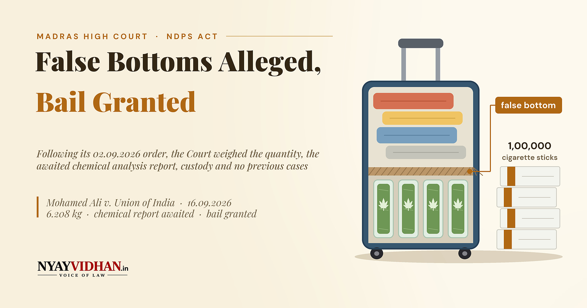 No Chemical Report on THC: Madras High Court Grants Bail in Hydroponic Weed Airport Seizure