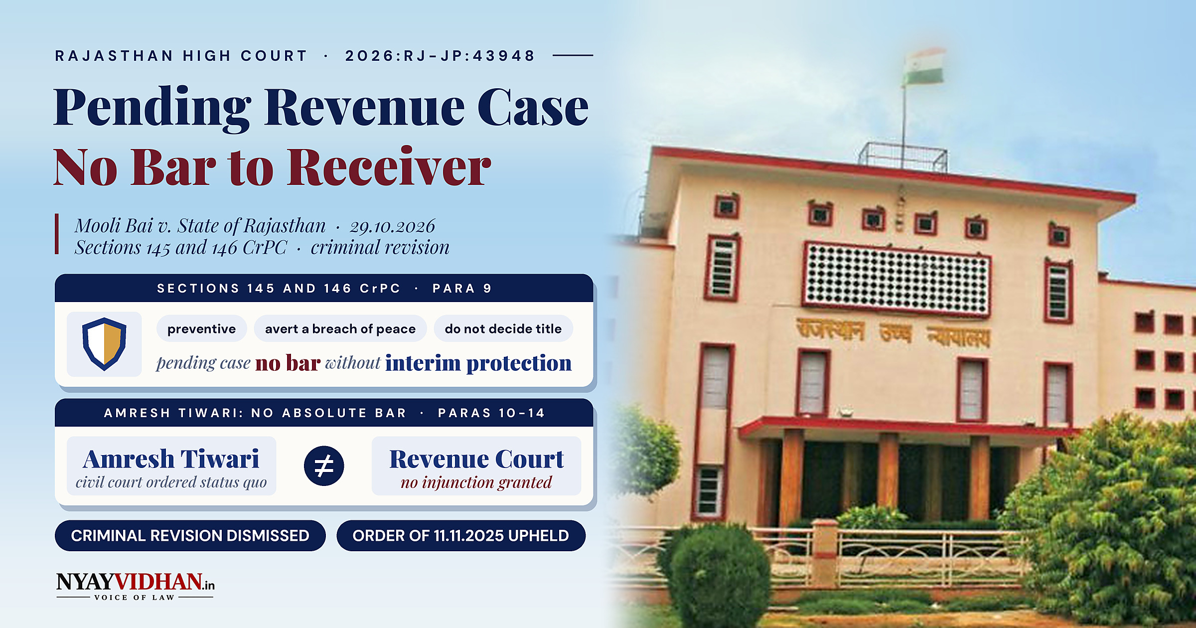 Pending Revenue Case No Bar to Receiver Under Section 146 CrPC Without Interim Protection: Rajasthan High Court