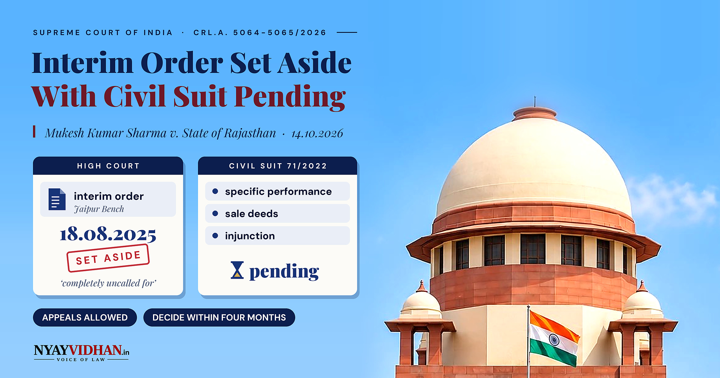 Supreme Court Sets Aside Rajasthan High Court Interim Order as Uncalled For With Civil Suit Pending