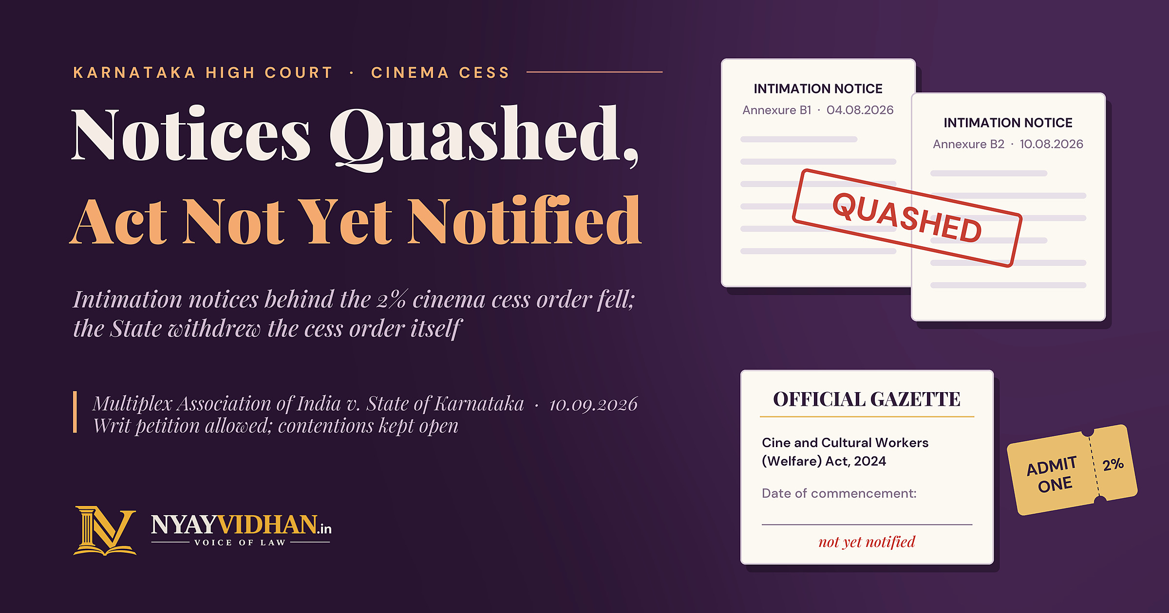 Karnataka High Court Quashes Notices Behind 2% Cinema Cess Order; Welfare Act Not Yet Notified