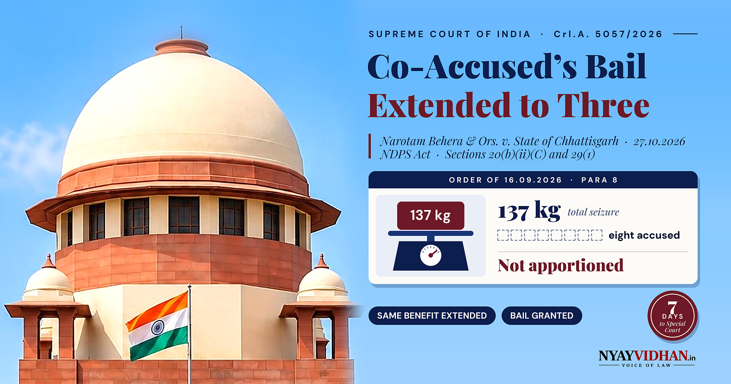 Supreme Court Grants Bail to Three Accused in 137 kg Ganja Case, Extending Co-Accused's Bail