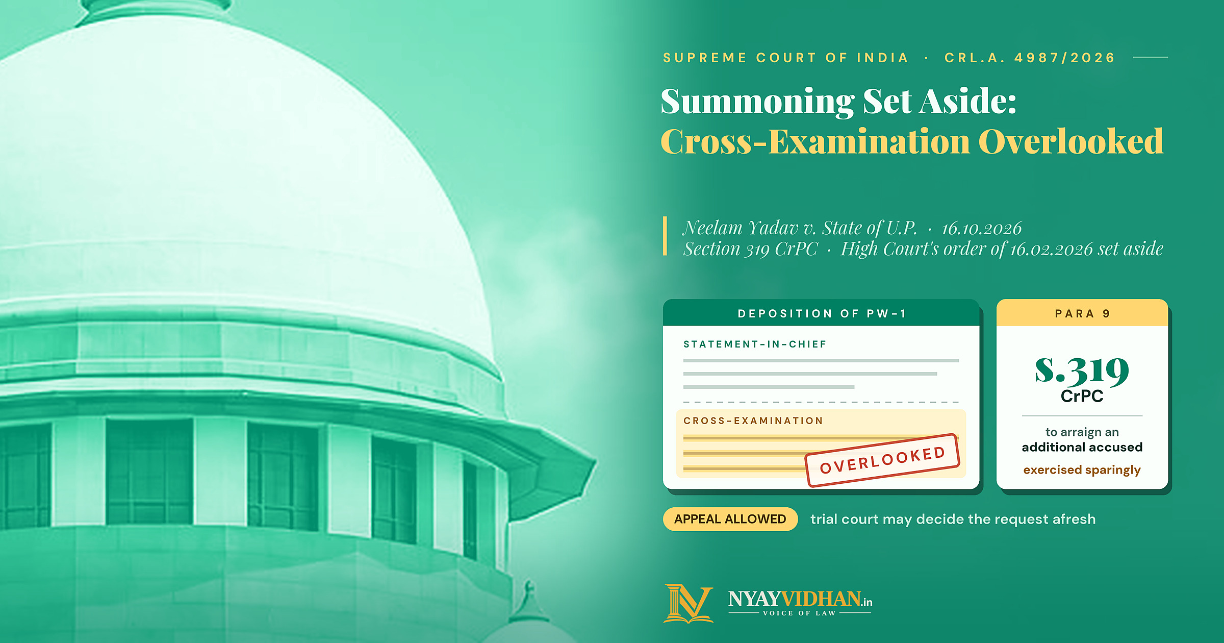 Section 319 CrPC: Trial Court Cannot Ignore Cross-Examination Before Summoning Additional Accused, Says Supreme Court