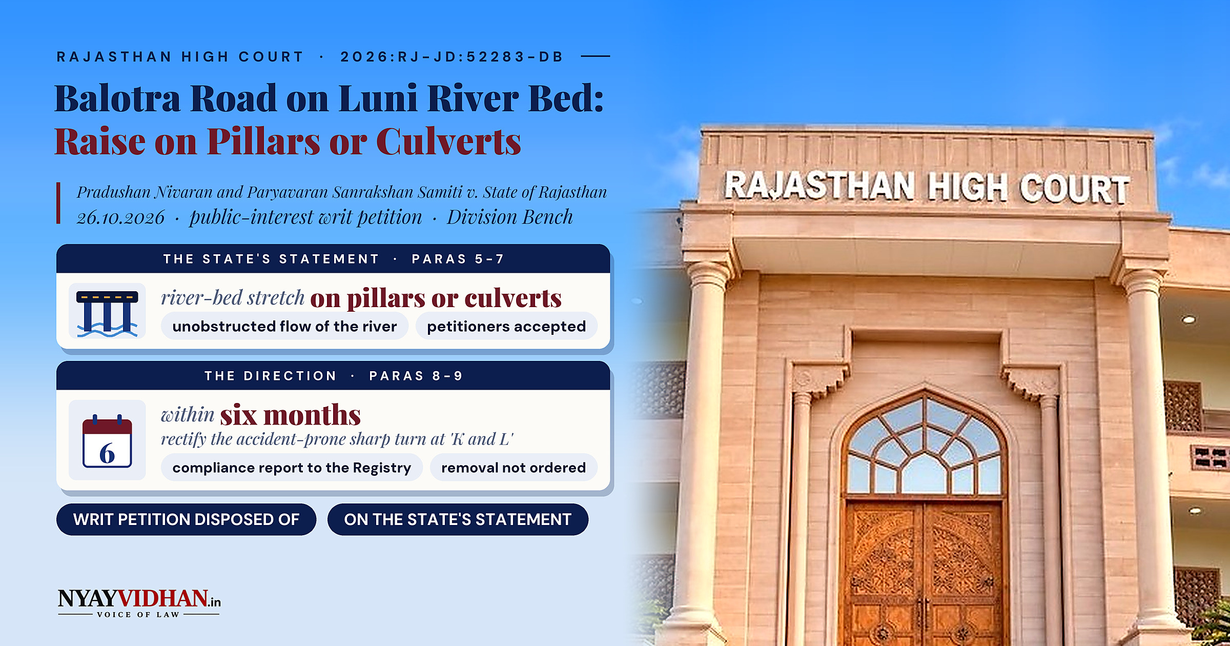 Balotra Road's Stretch on Luni River Bed to Be Raised on Pillars or Culverts: Rajasthan High Court