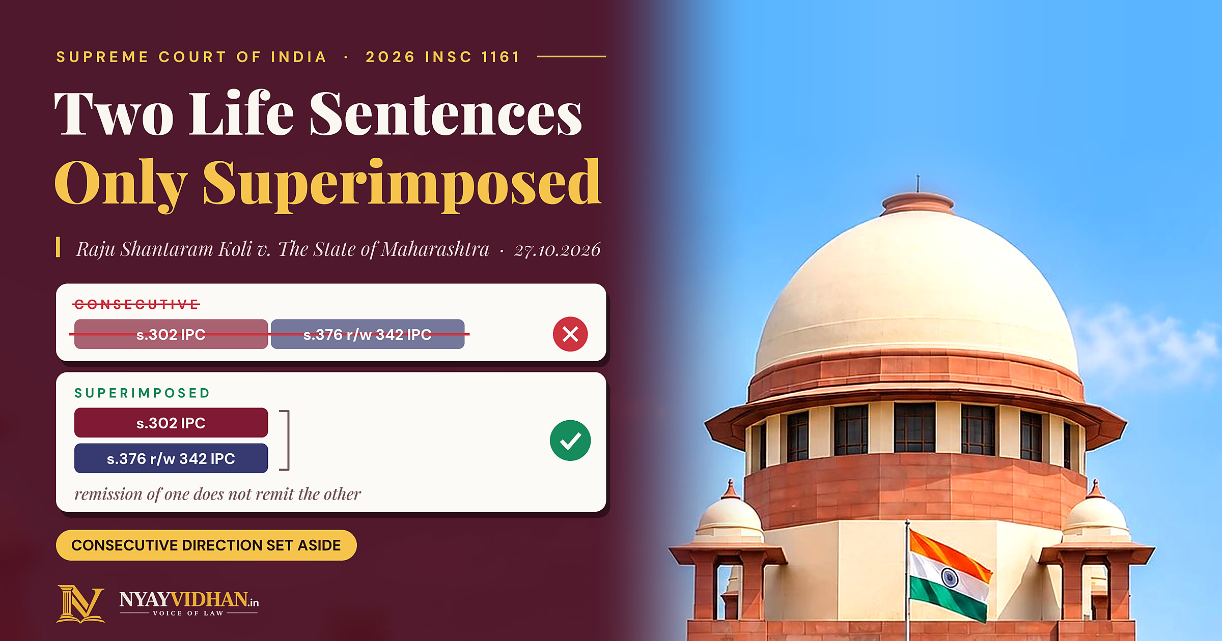 Life Sentences for Murder and Rape Cannot Run Consecutively, Only Superimposed: Supreme Court Applies Muthuramalingam