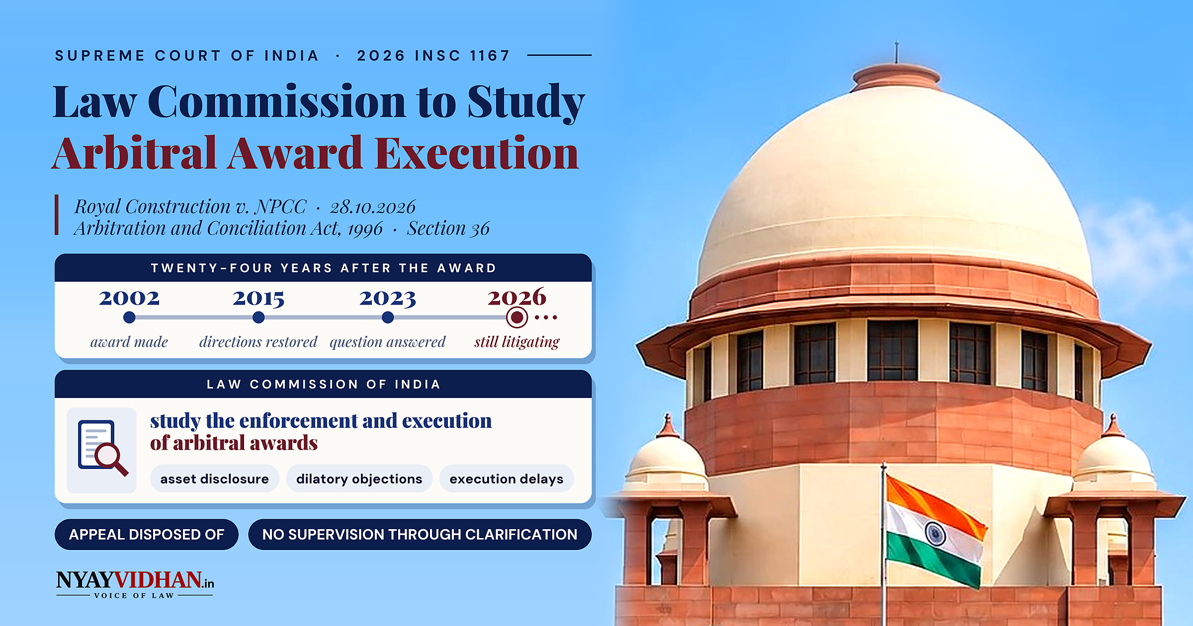Supreme Court Asks Law Commission to Study Execution of Arbitral Awards as 2002 Award Stays Unenforced