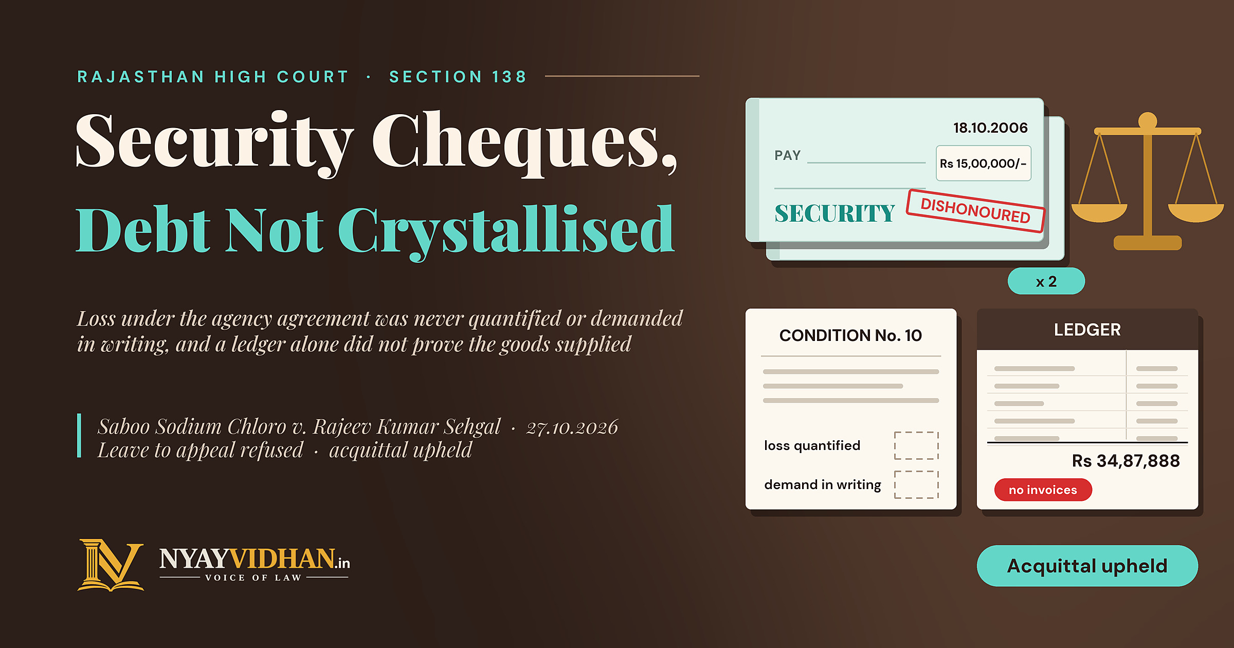 Security Cheques Need a Proved, Crystallised Debt Under Section 138; Ledger Alone Not Enough: Rajasthan High Court