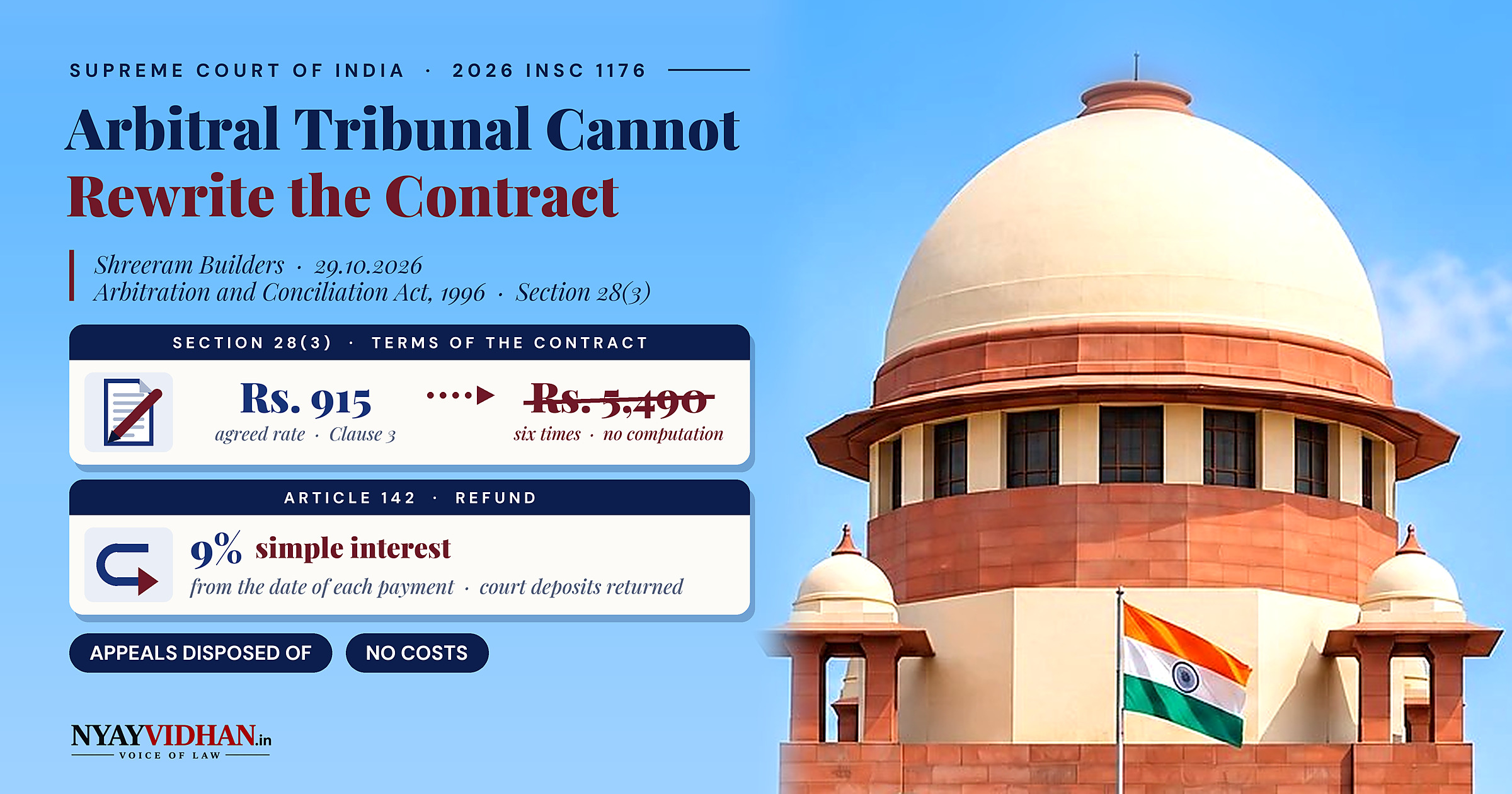 Arbitral Tribunal Cannot Rewrite the Contract: Supreme Court Refuses to Revive Specific-Performance Award, Orders Refund With 9% Interest