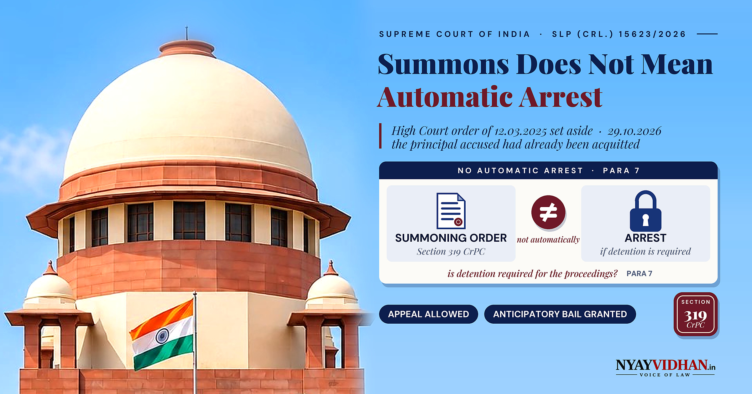 Section 319 Summons Does Not Mean Automatic Arrest: Supreme Court Grants Anticipatory Bail to Summoned Accused