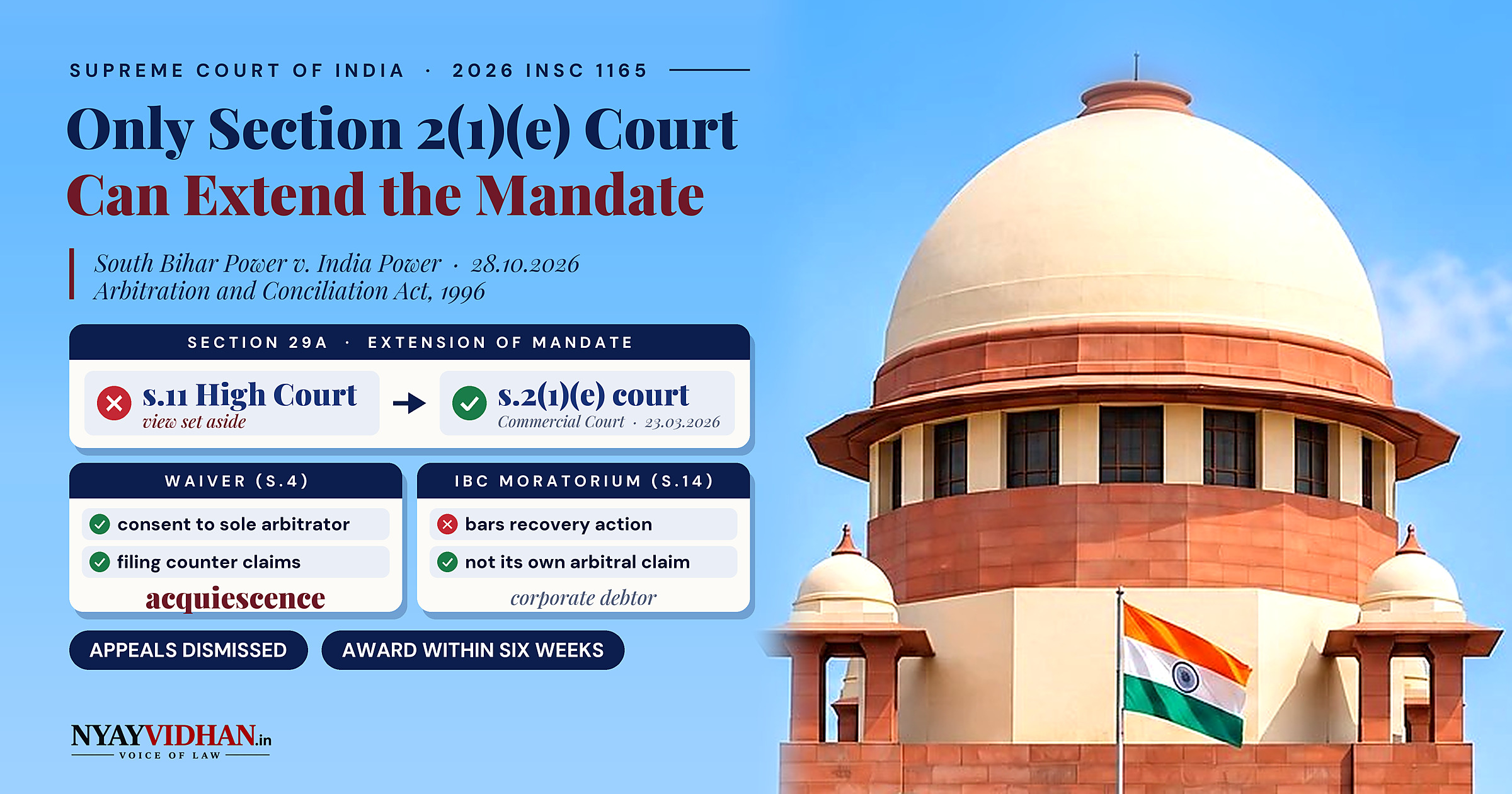 Consent to Sole Arbitrator Waives Three-Member Panel Objection; Only Section 2(1)(e) Court Extends Mandate: Supreme Court