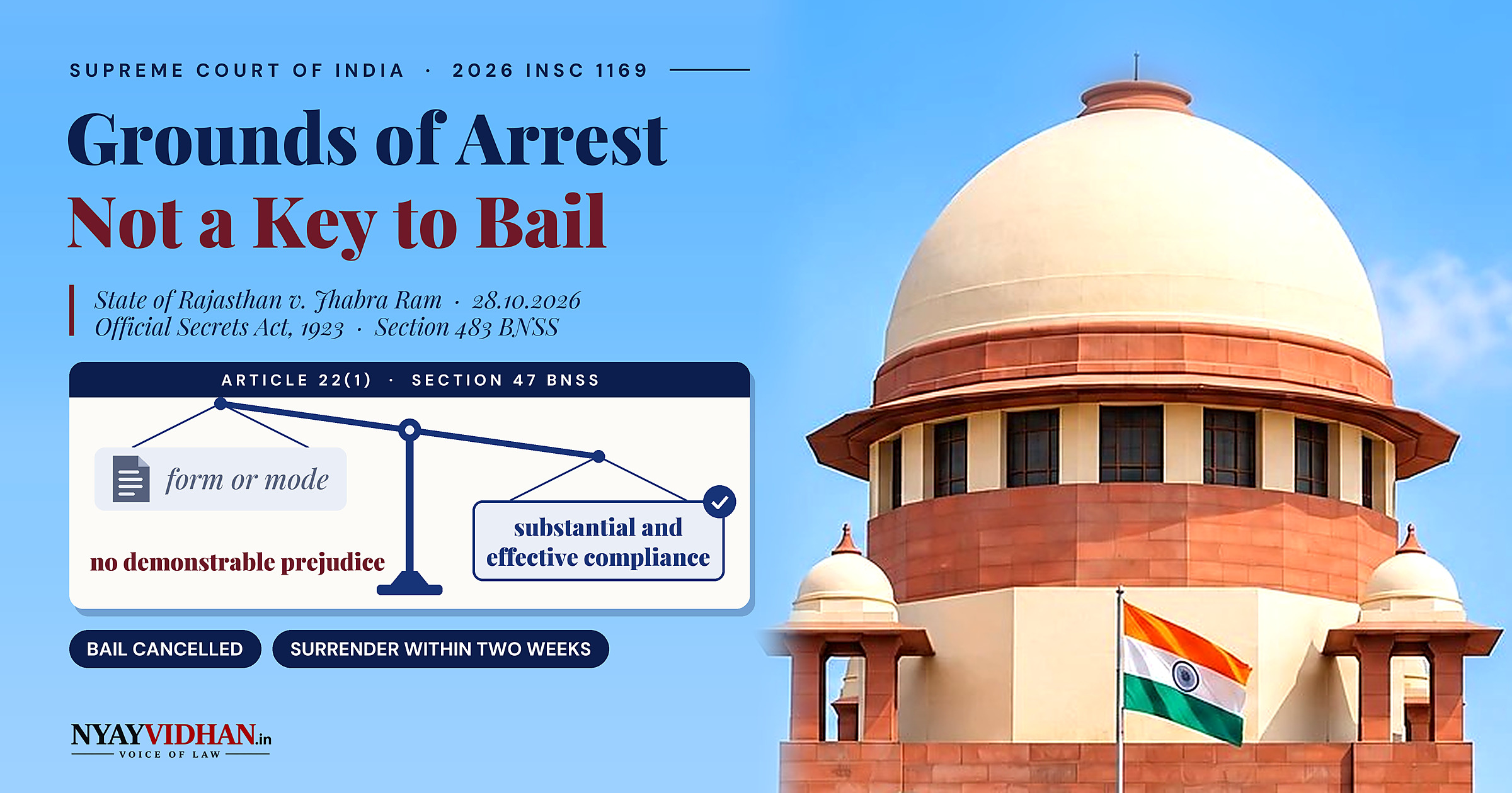 Missing Written Grounds of Arrest Not a Key to Bail Absent Prejudice: Supreme Court Cancels Espionage Accused's Bail