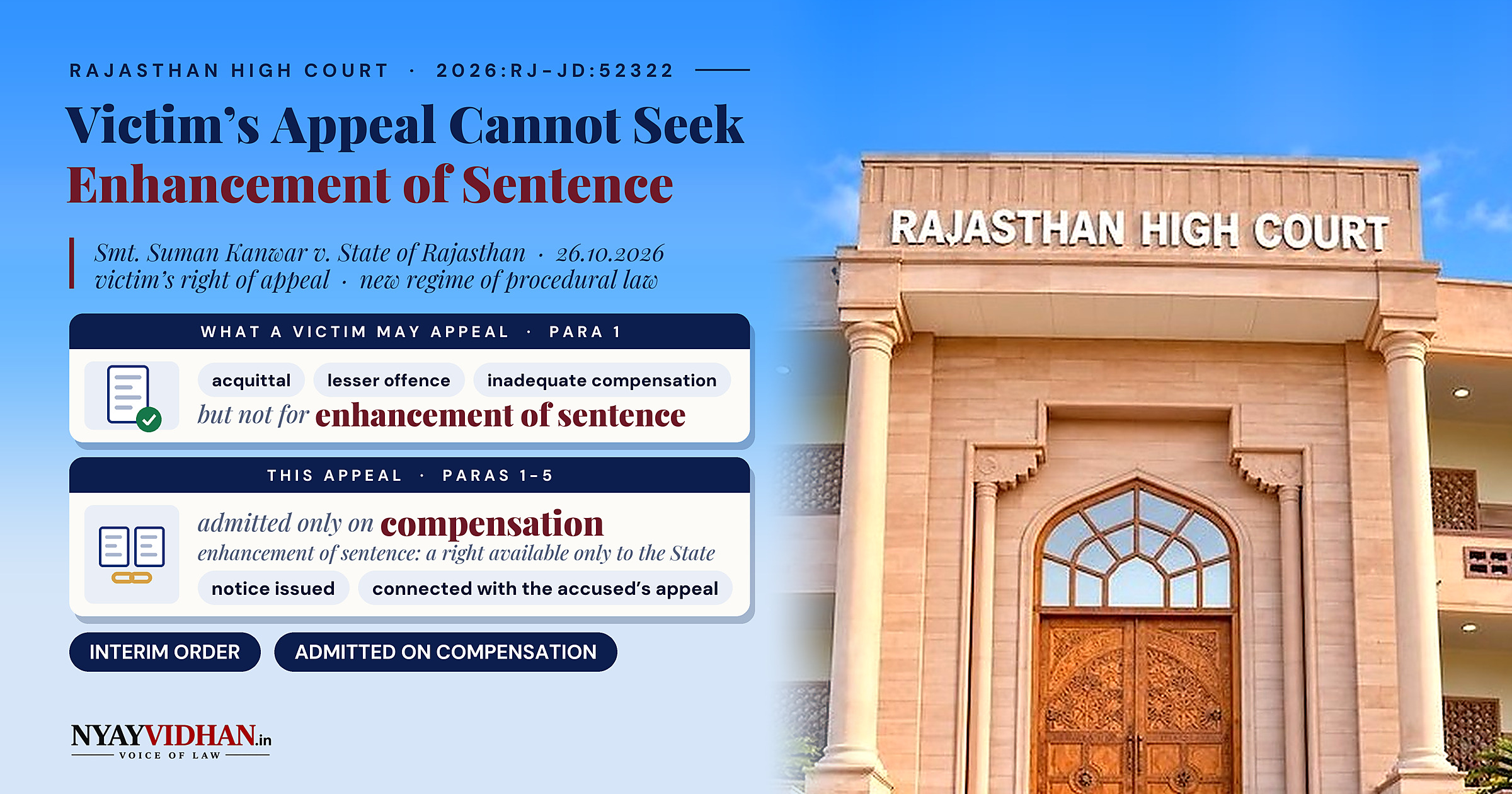 Victim’s Appeal Cannot Seek Enhancement of Sentence: Rajasthan High Court Admits It Only on Compensation