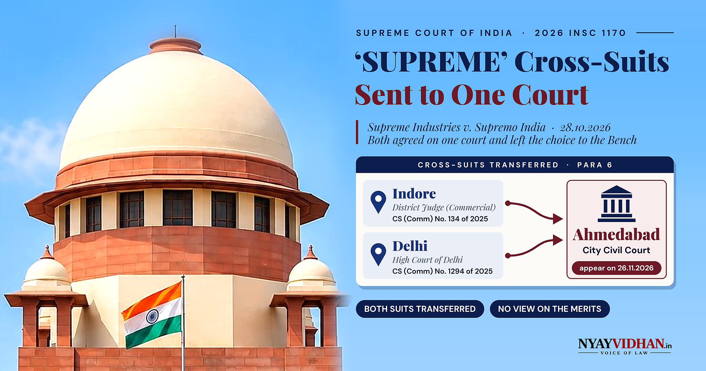 Supreme Court Sends 'SUPREME' Trademark Cross-Suits From Indore and Delhi to One Court in Ahmedabad