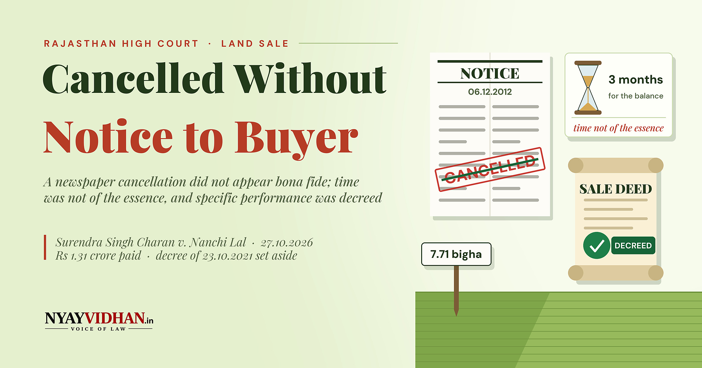 Sellers Must Notify Buyer Before Cancelling Land Sale Agreement by Newspaper Notice: Rajasthan High Court Decrees Specific Performance