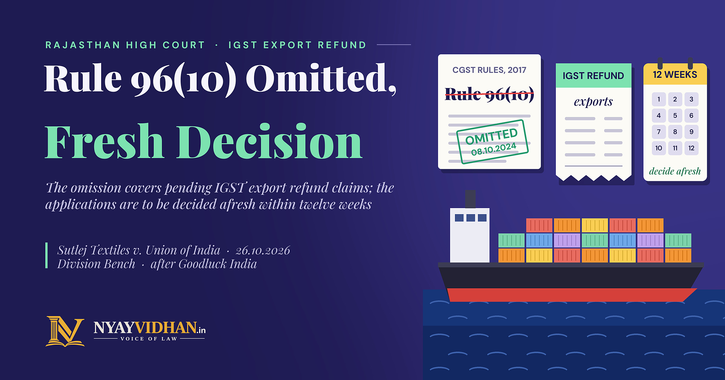 Rule 96(10) Omission Covers Pending IGST Export Refund Claims: Rajasthan High Court Orders Fresh Decision in 12 Weeks