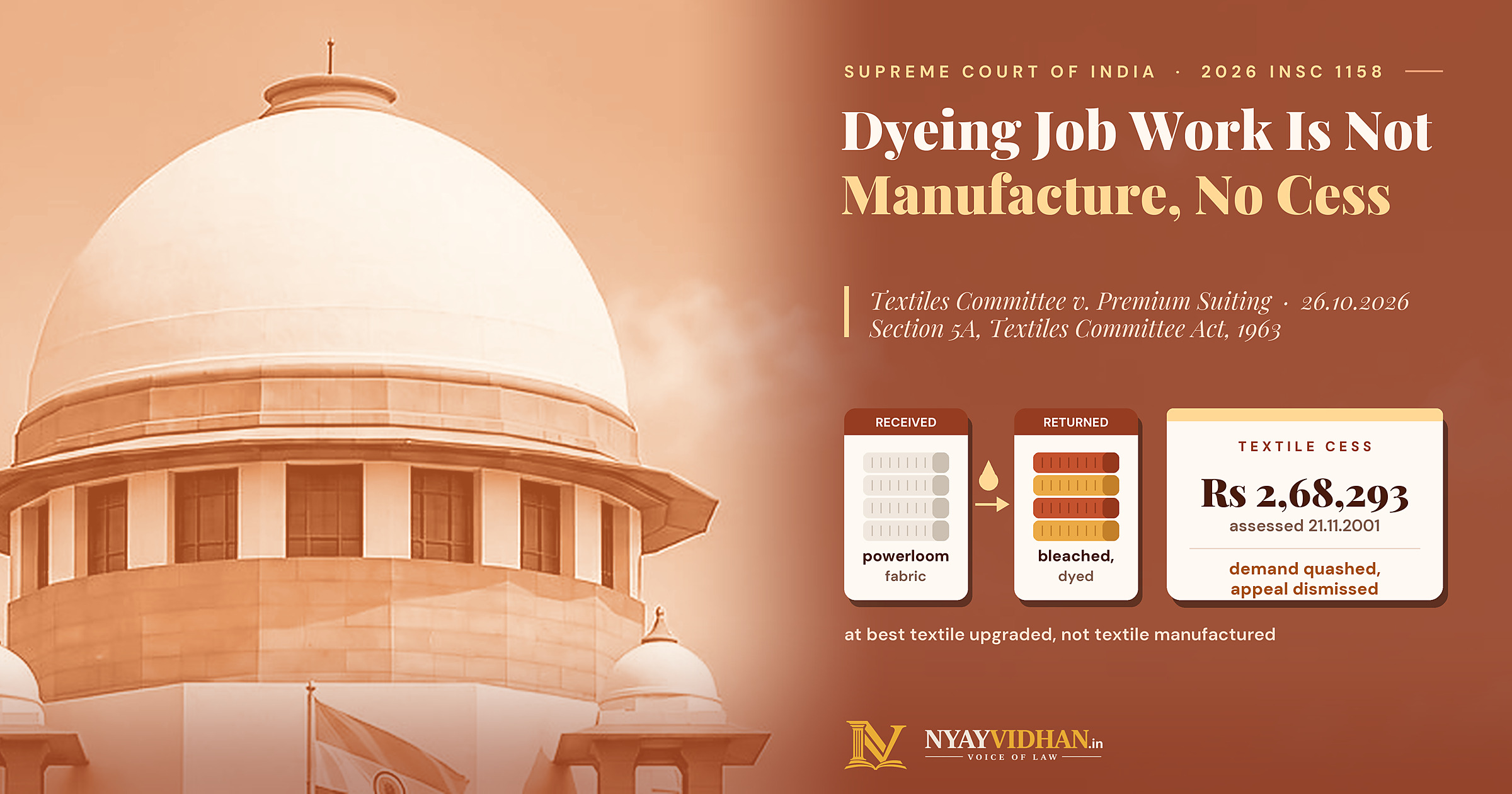 Bleaching and Dyeing Job Work on Powerloom Fabric Is Not Manufacture, No Textile Cess: Supreme Court