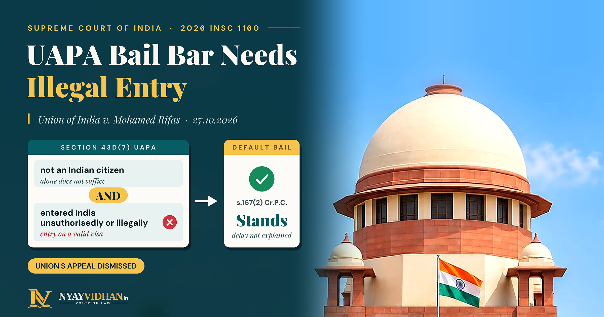 Section 43D(7) UAPA Bars Bail Only If Foreign Accused Entered India Illegally, Not on Later Overstay: Supreme Court