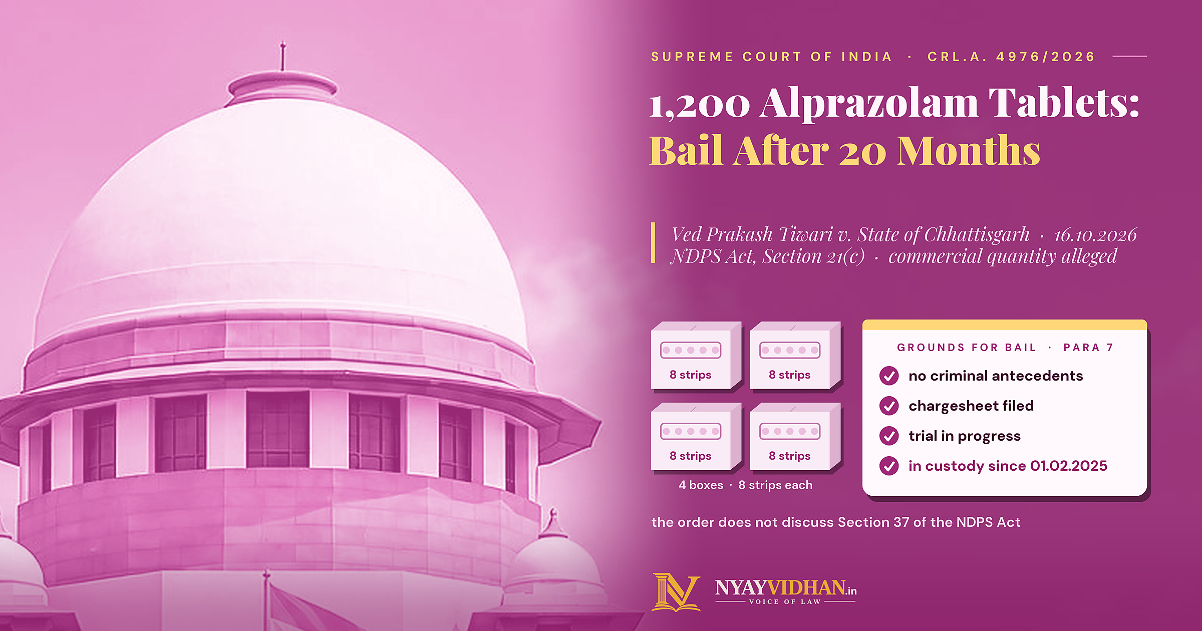 1,200 Alprazolam Tablets: Supreme Court Grants Bail to Accused With No Antecedents After 20 Months in Custody