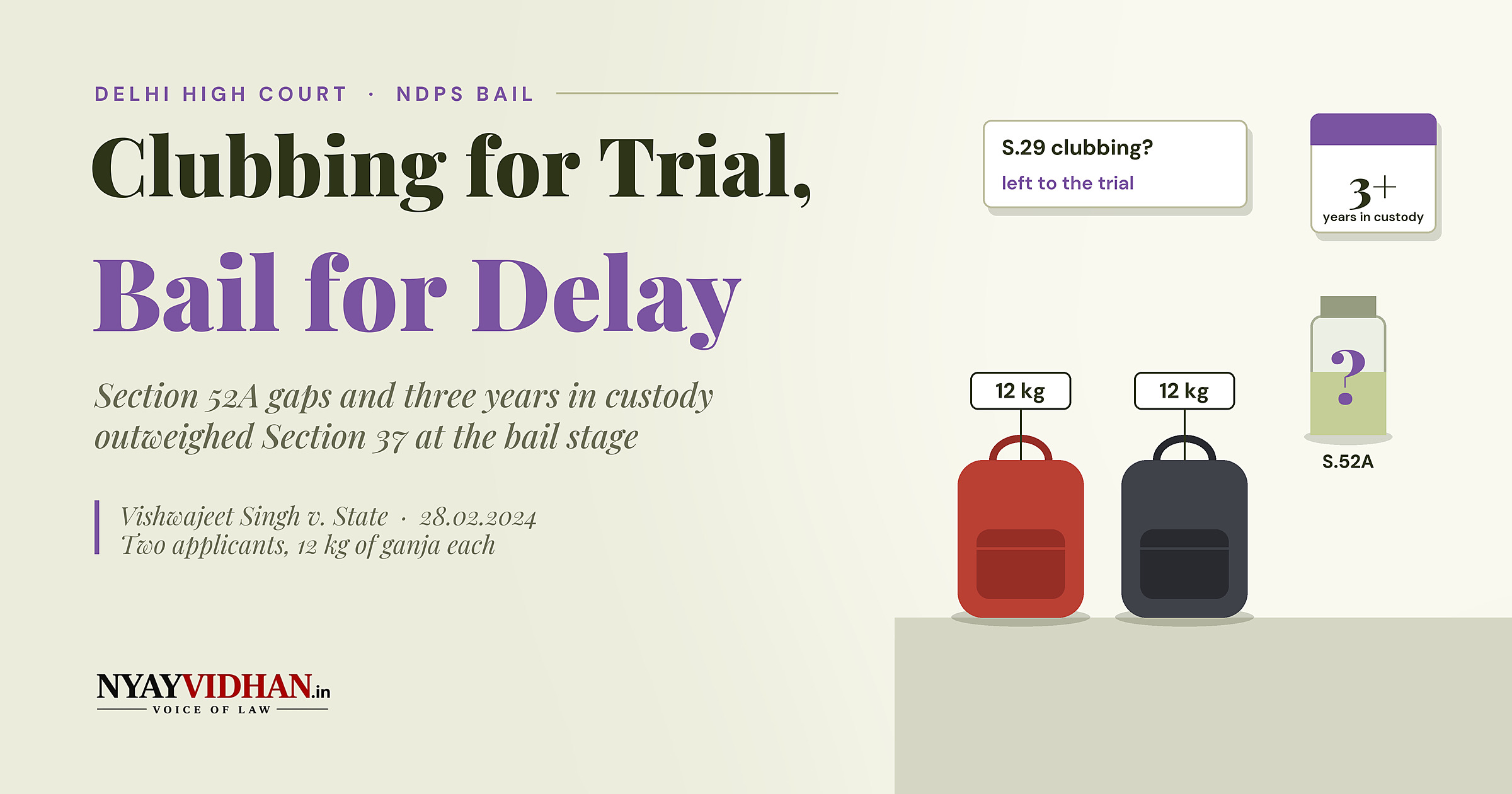 Clubbing Left to Trial, Bail Granted: Delhi High Court Cites Section 52A Doubts and Three Years' Custody